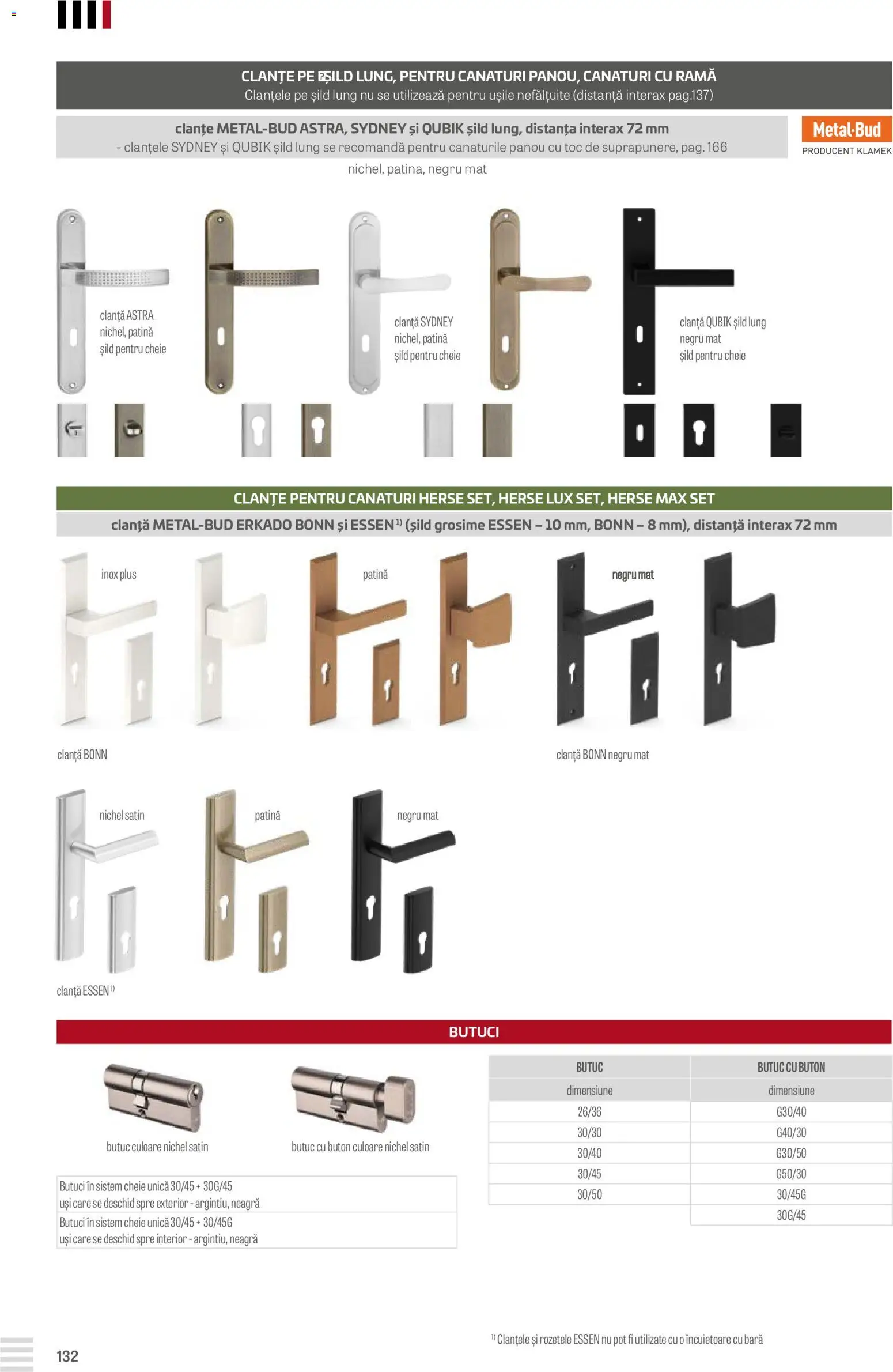 Noul catalog Proges – valabil de la 23.08.2024 | Pagină: 132