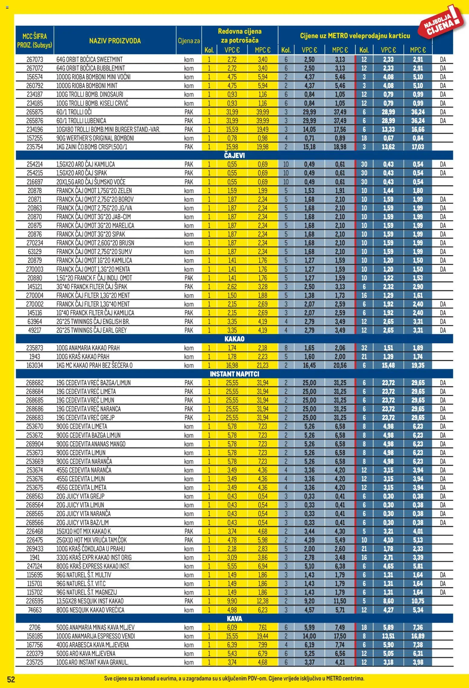 Metro katalog | vrijedi od 01.04.2026 | Stranica: 52 | Proizvodi: Kava, Bomboni, Nesquik, Grejp