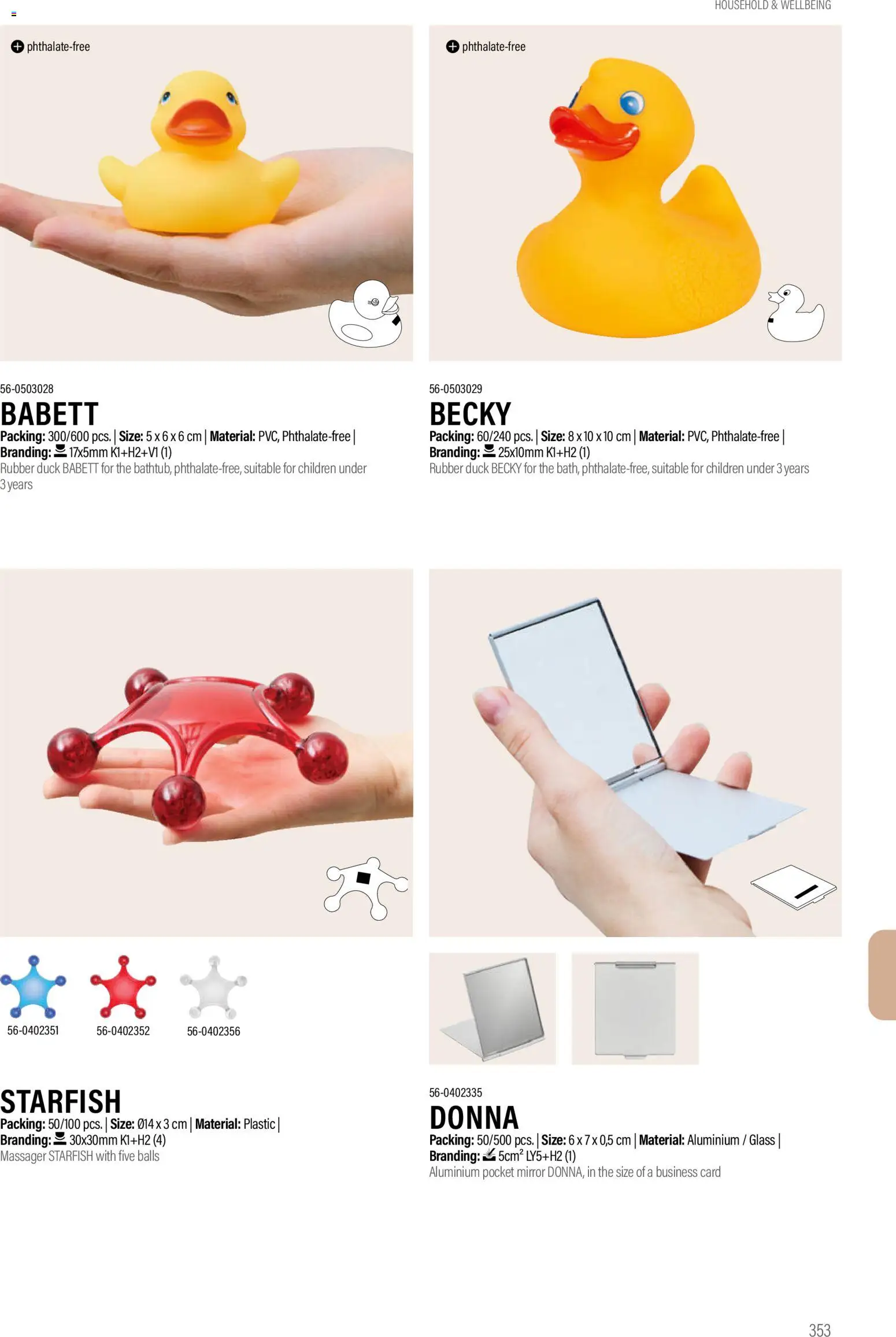 Sapo Giveaways Promotion tops – σε ισχύ από 14.01.2026 | Σελίδα: 353