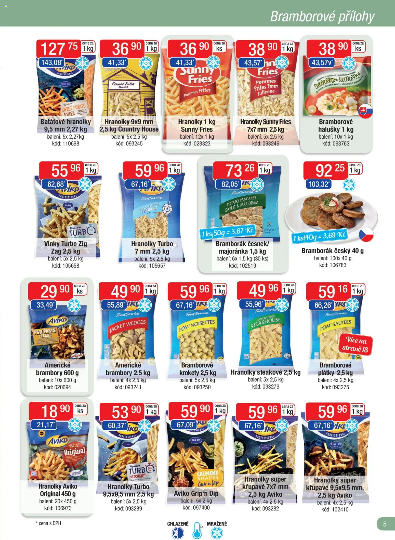Astur & Qanto leták - Velkoobchod fresh 12/2025 od 01.12.2025 | Strana: 5 | Produkty: Krokety, Batátové hranolky, Brambory, Halušky