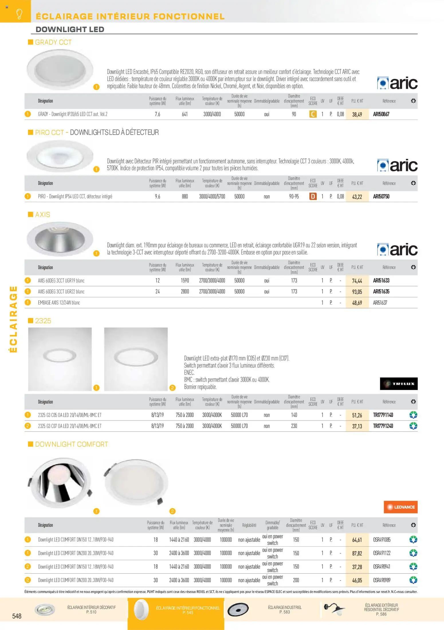 {H1} | Page: 40 | Produits: Interrupteur, Diffuseur
