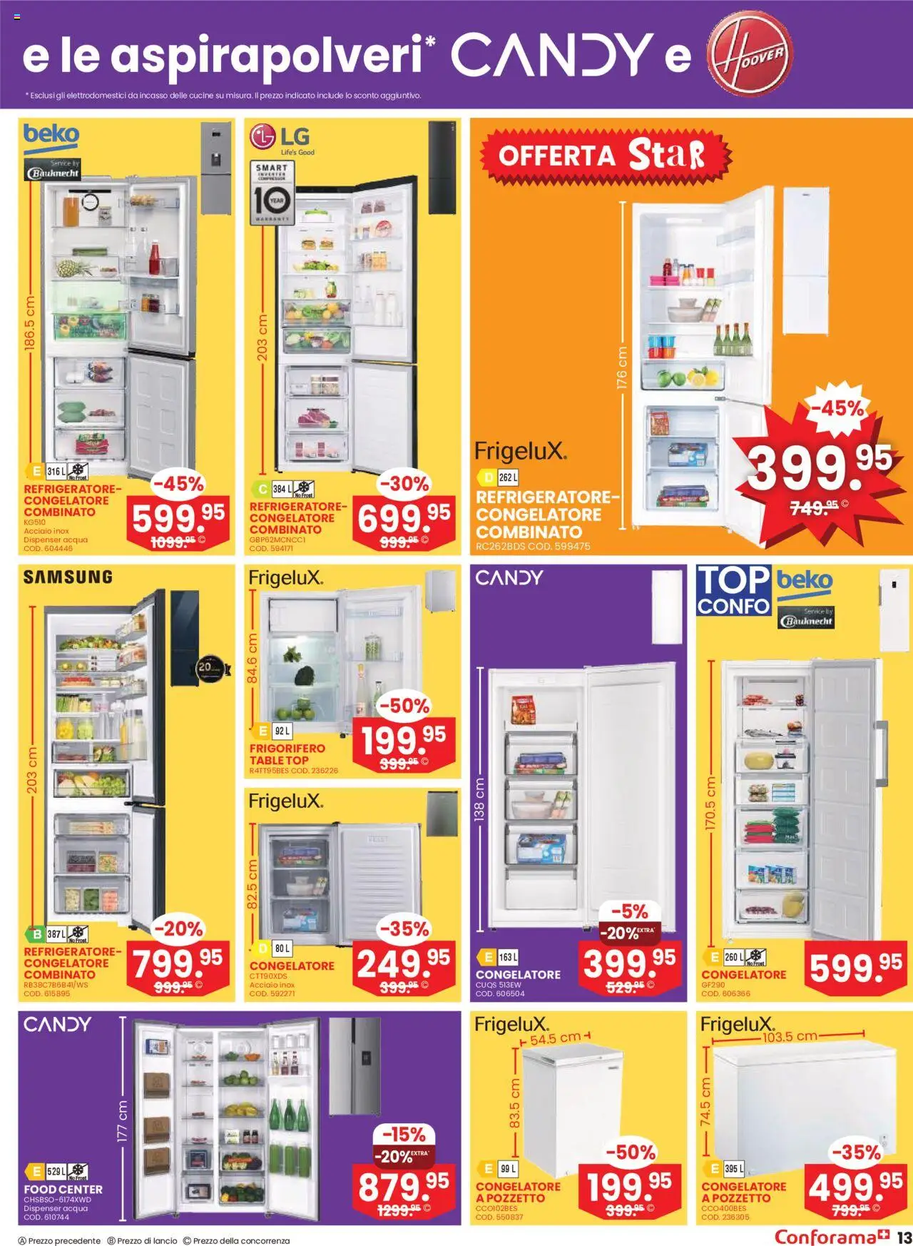 Conforama Aktionen IT ab 23.07.2025 | Seite: 13 | Produkte: Top, Samsung