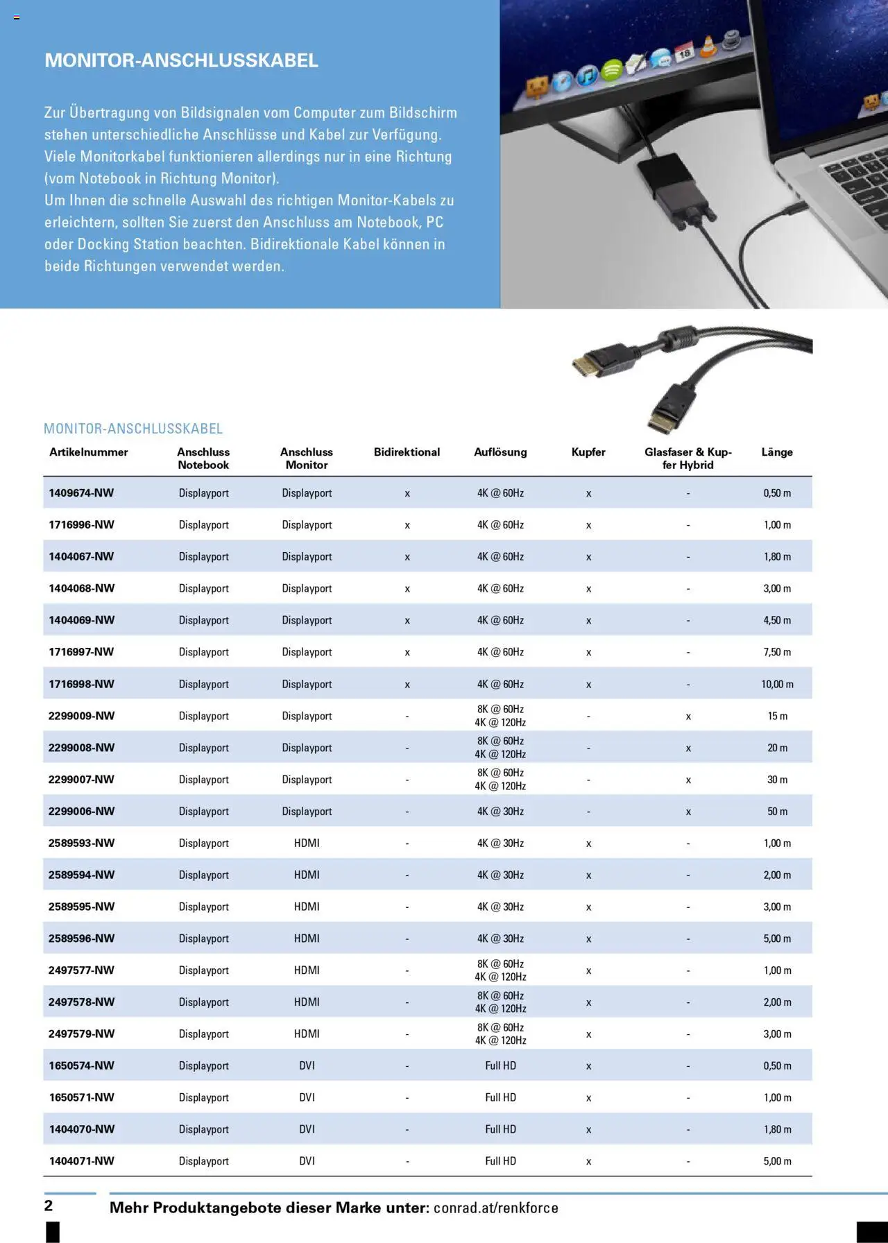 Conrad Renkforce gültig ab 13.03.2025 | Seite: 2 | Produkte: Monitor, PC, Computer, Kabel