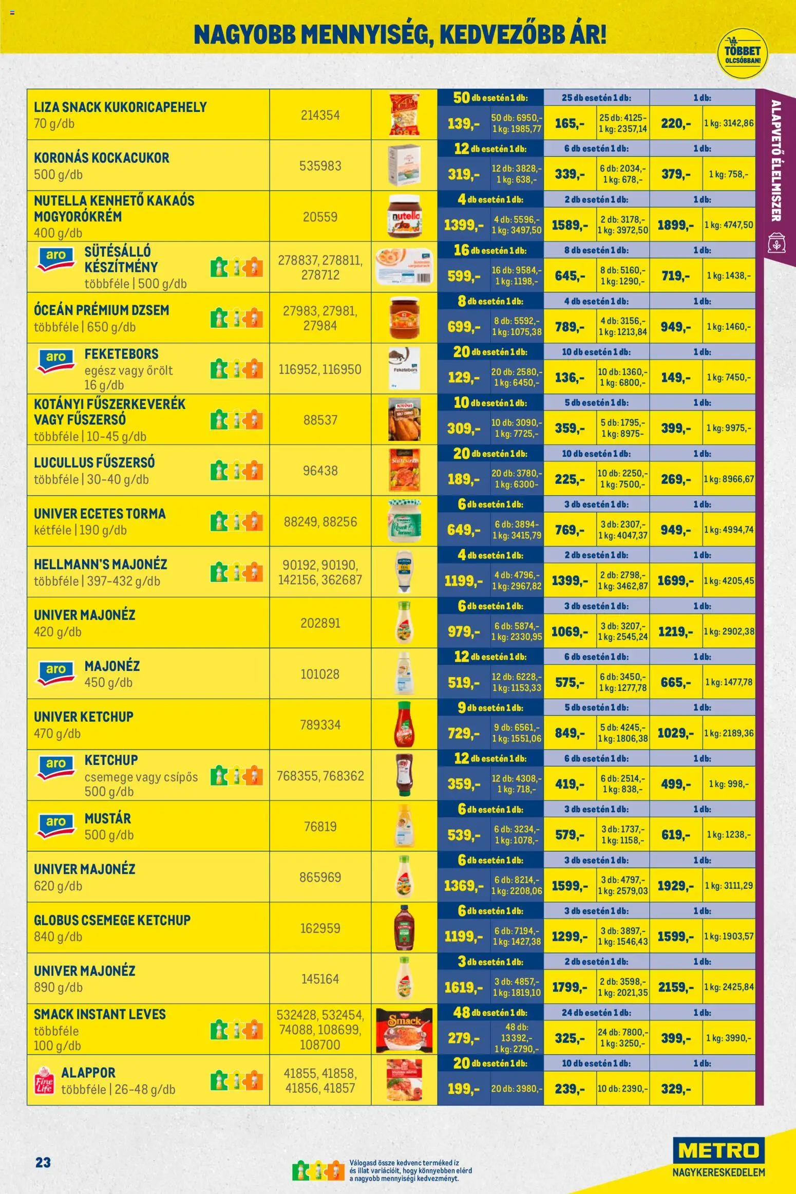 Metro akciós ujság - amely érvényes a következő dátumtól: 01.02.2026 | Oldal: 23 | Termékek: Kockacukor, Nutella, Dzsem, Mustár