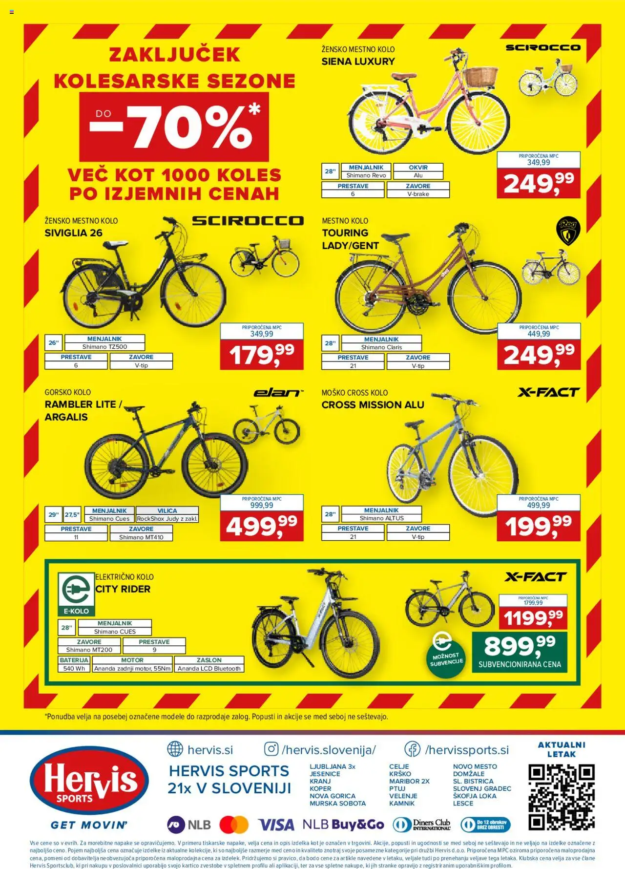 Novi Hervis katalog ponudbe – veljaven od 17.09.2025 | Stran: 12 | Izdelki: Baterija, Vilica, Okvir