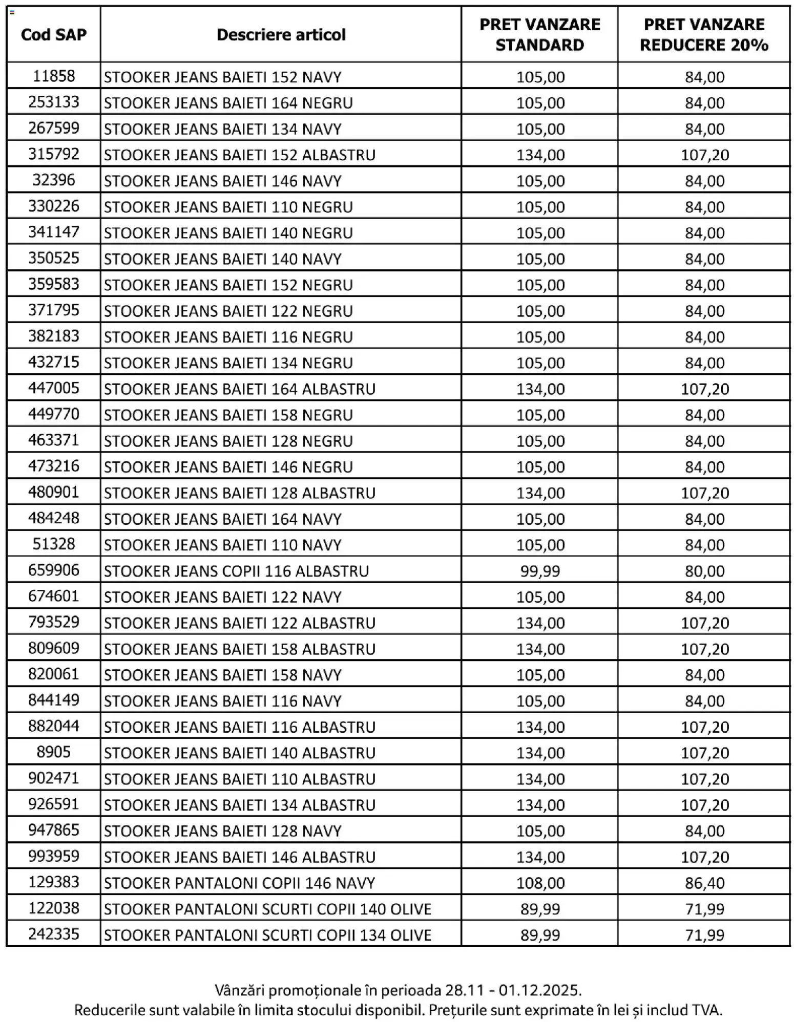 Noul catalog Selgros – valabil de la 28.11.2025 | Pagină: 2 | Produse: Pantaloni, Pantaloni scurți