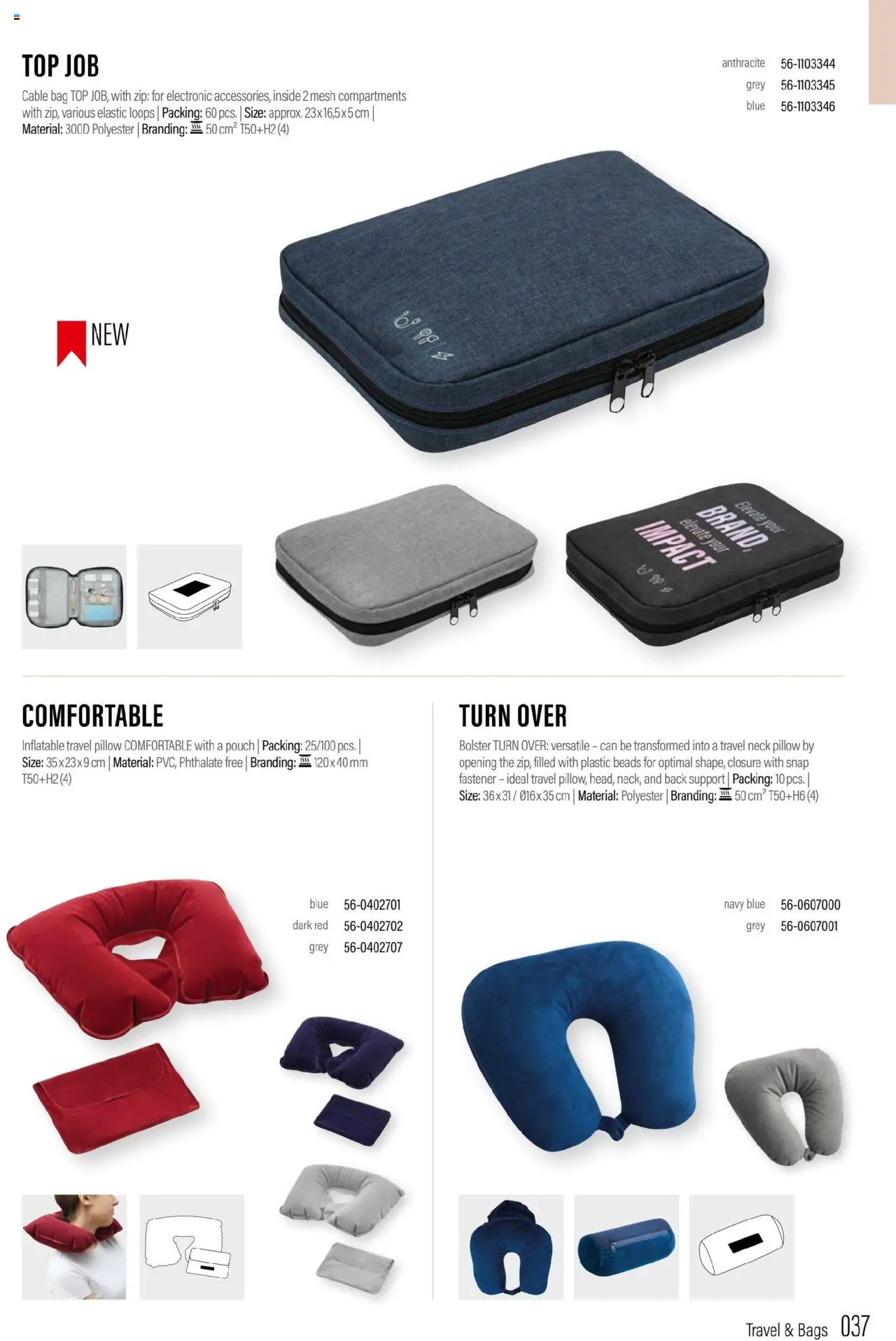 Sapo Giveaways Promotion tops – σε ισχύ από 15.05.2024 | Σελίδα: 37