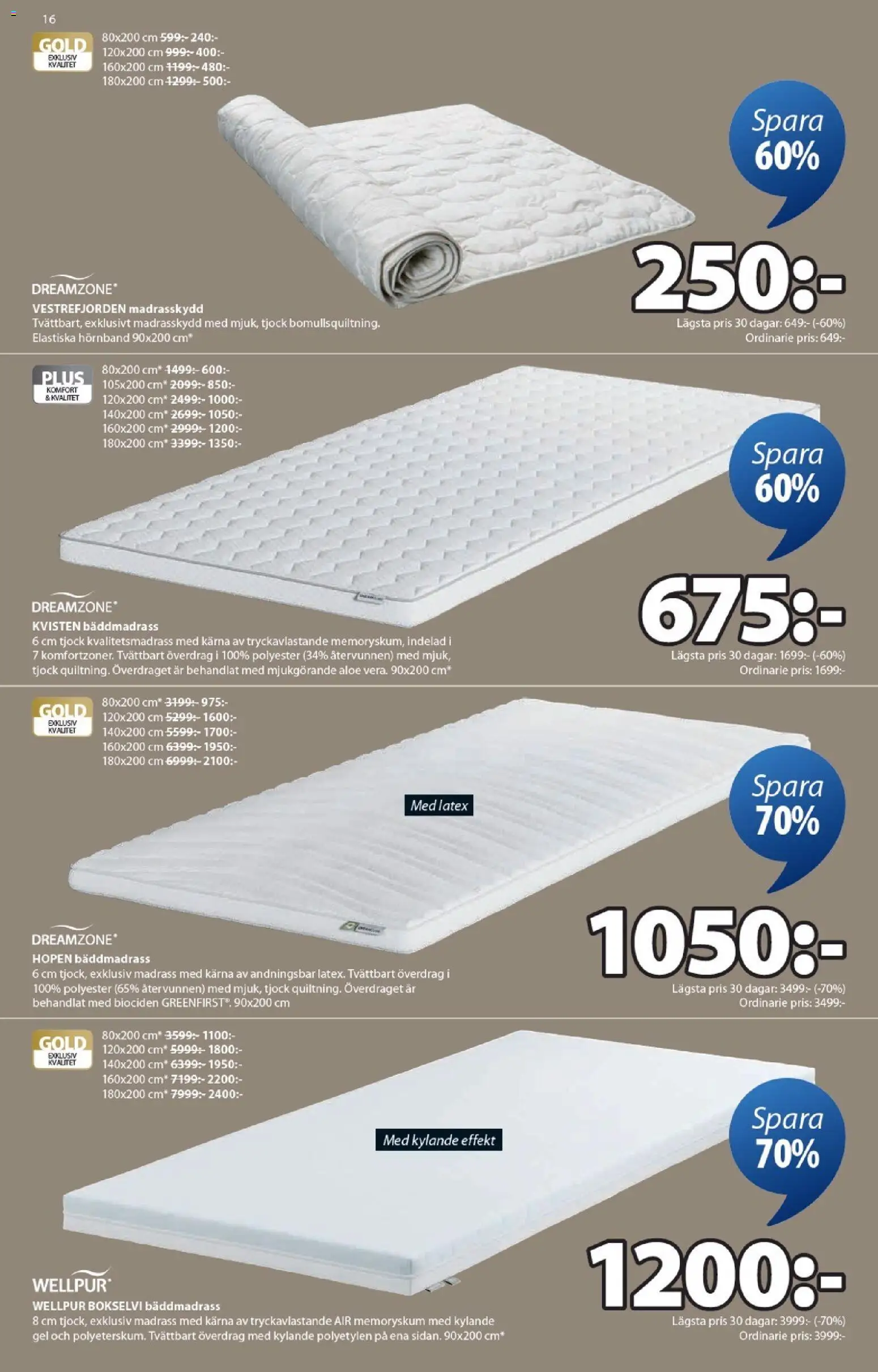 JYSK reklamblad aktuell från 02.03.2026 | Sida: 16 | Produkter: Bäddmadrass, Madrasskydd, Madrass