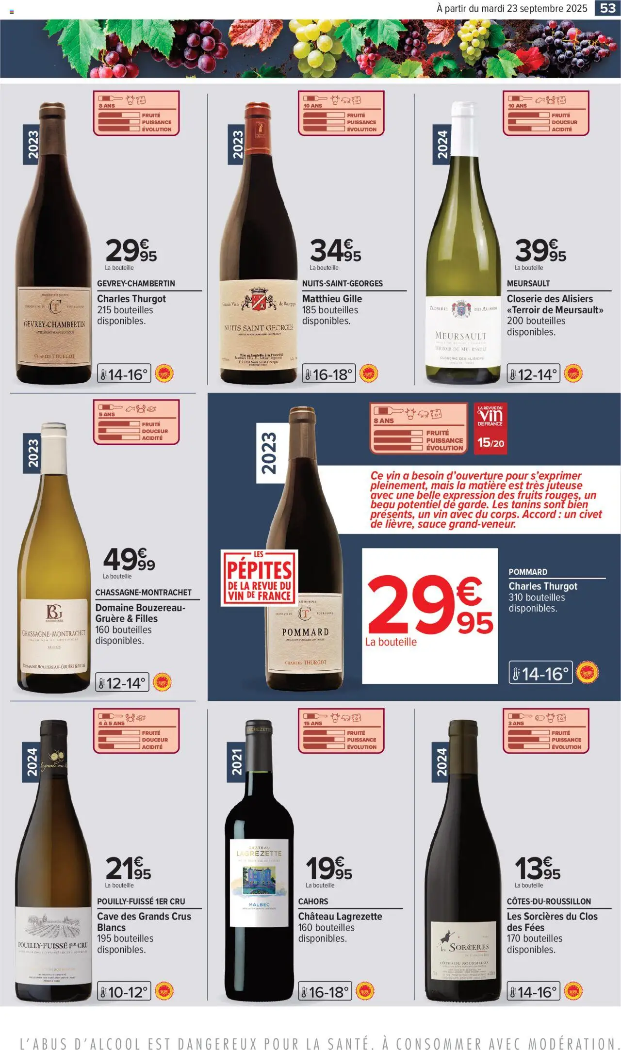  | Page: 57 | Produits: Mais, Vin
