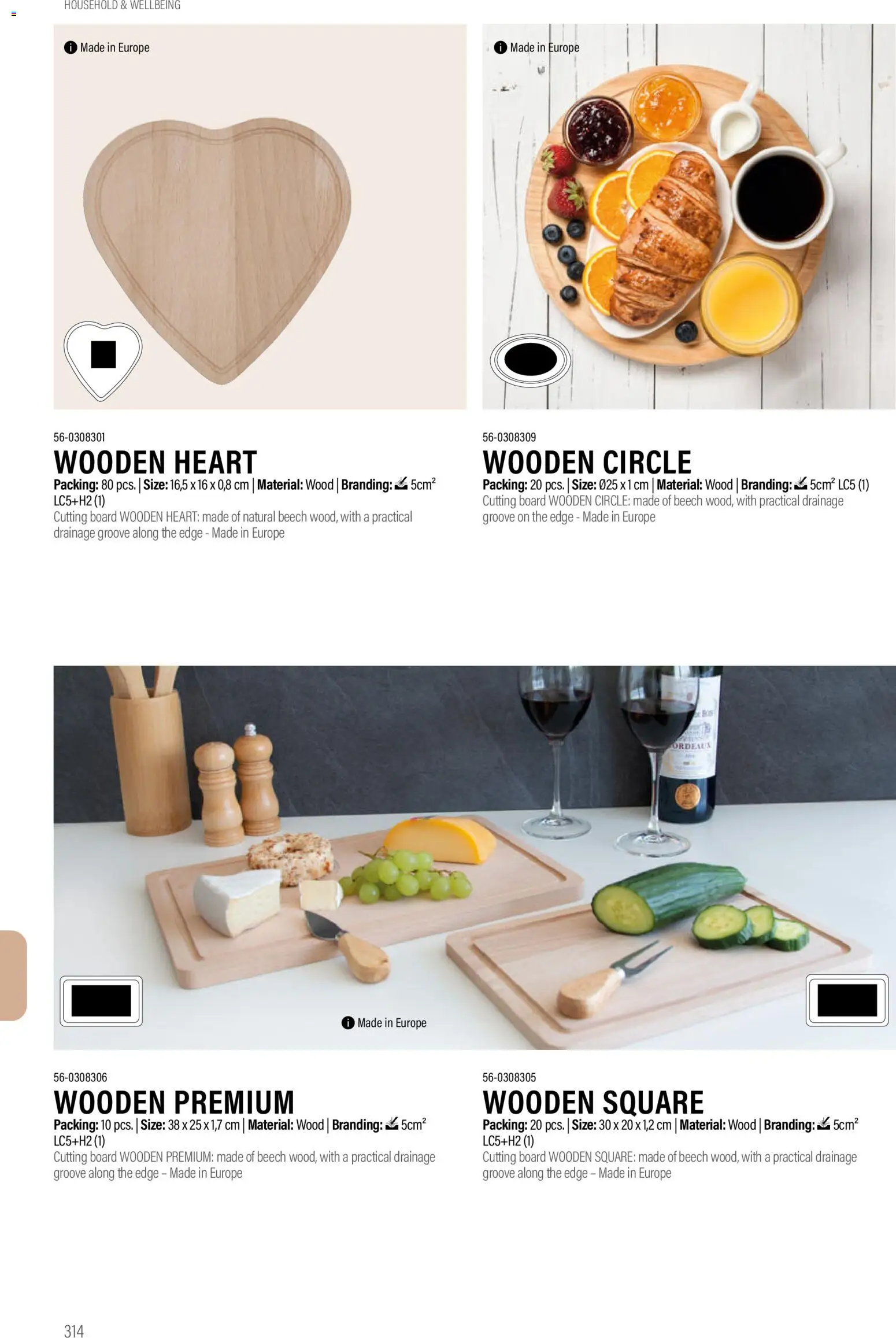 Sapo Giveaways Promotion tops – σε ισχύ από 14.01.2026 | Σελίδα: 314