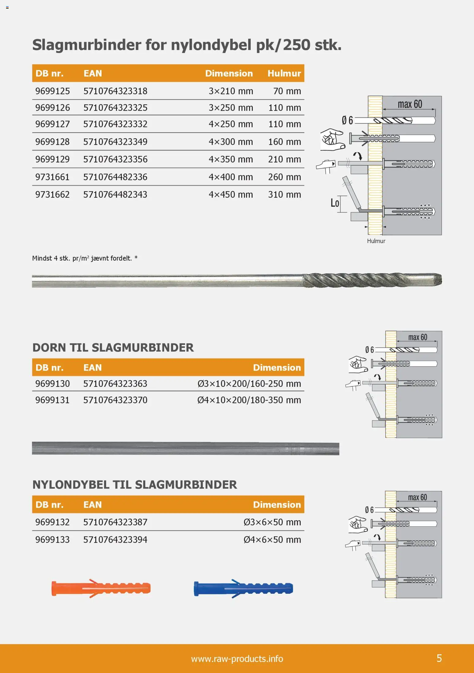 Stark tilbudsavis – gyldig fra 01.01.2026 | Side: 5