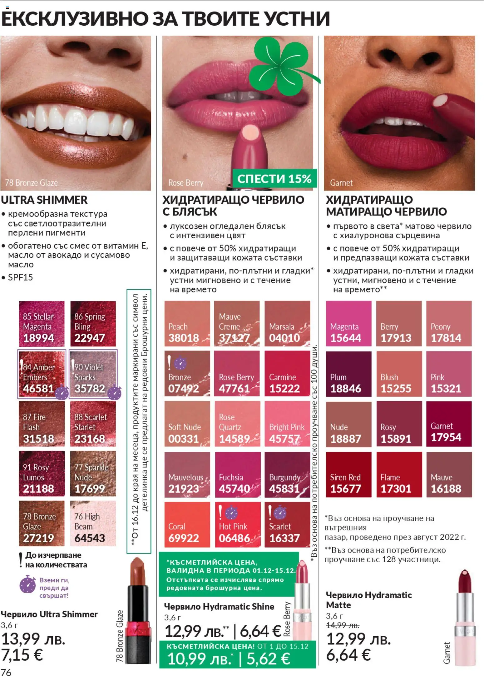 {H1} | Страница: 80 | Продукти: Червило, Авокадо, Масло