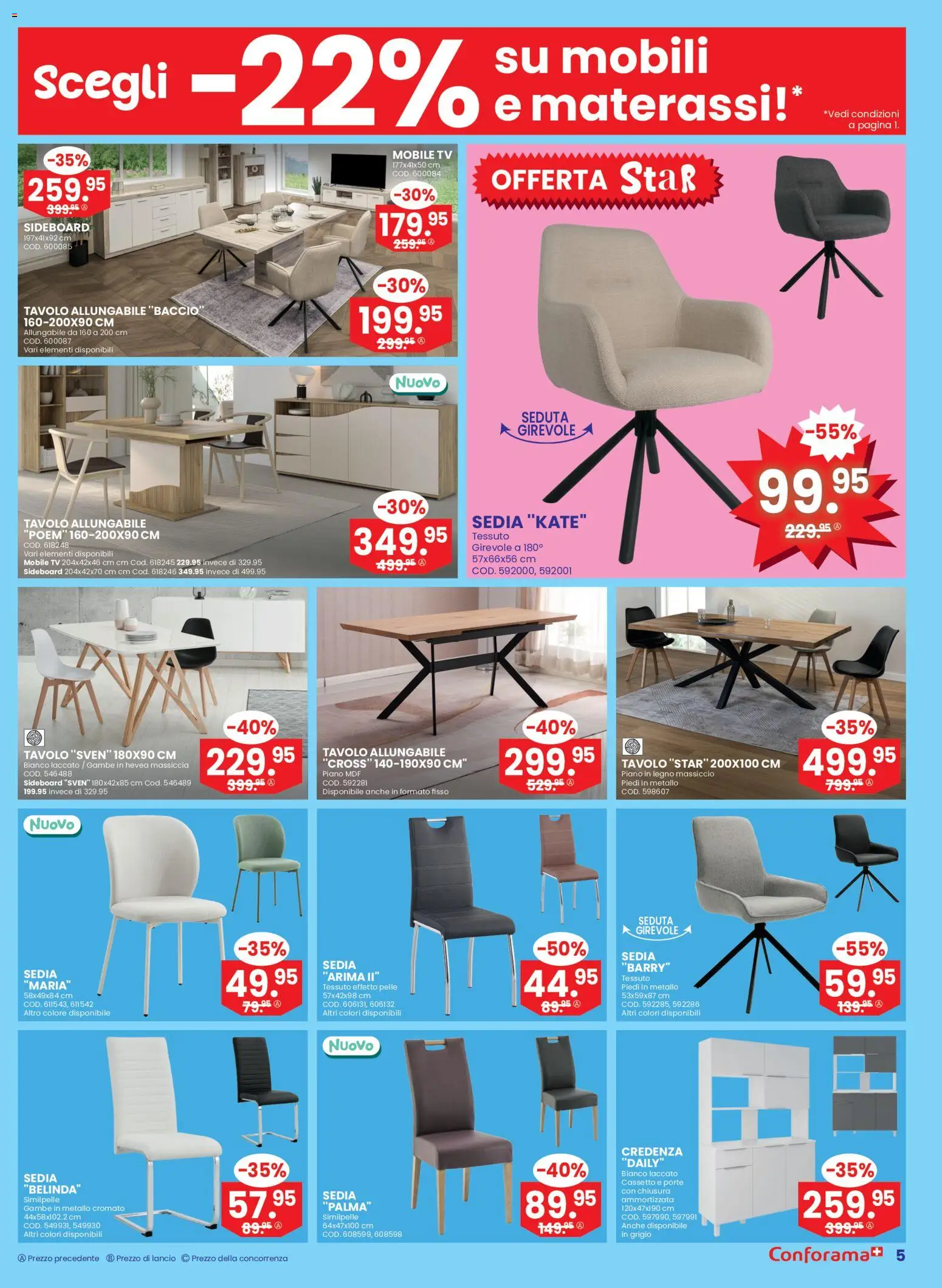 Conforama Aktionen Singles IT – gültig ab 05.11.2025 | Seite: 5 | Produkte: TV, Sideboard