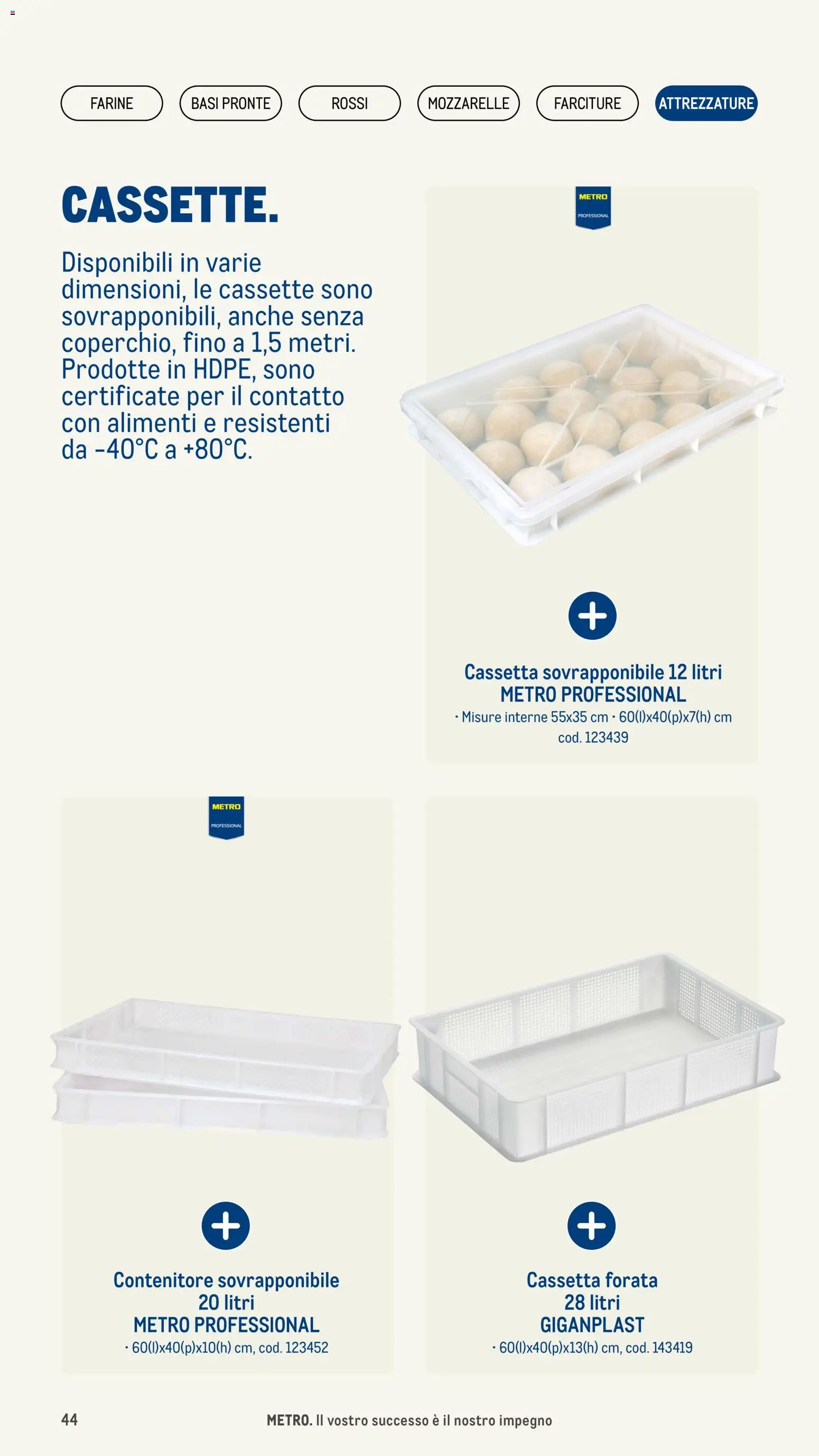 Volantino Metro del 08.01.2026 | Pagina: 44 | Prodotti: Contenitore