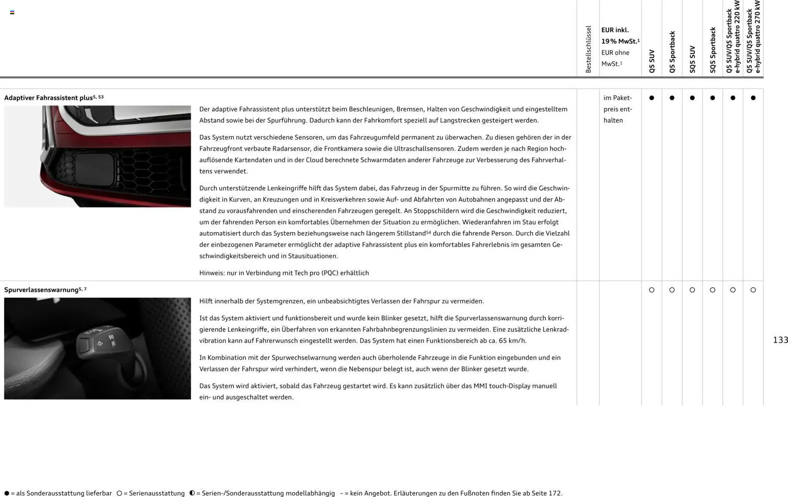 Audi Q5 – gültig ab 28.10.2025 | Seite: 133