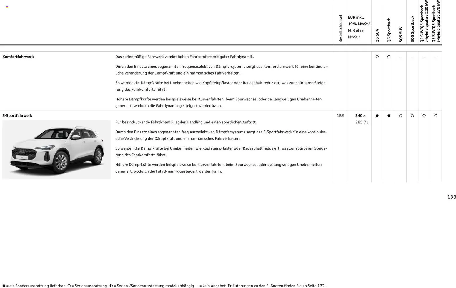 Audi Q5 – gültig ab 28.10.2025 | Seite: 133