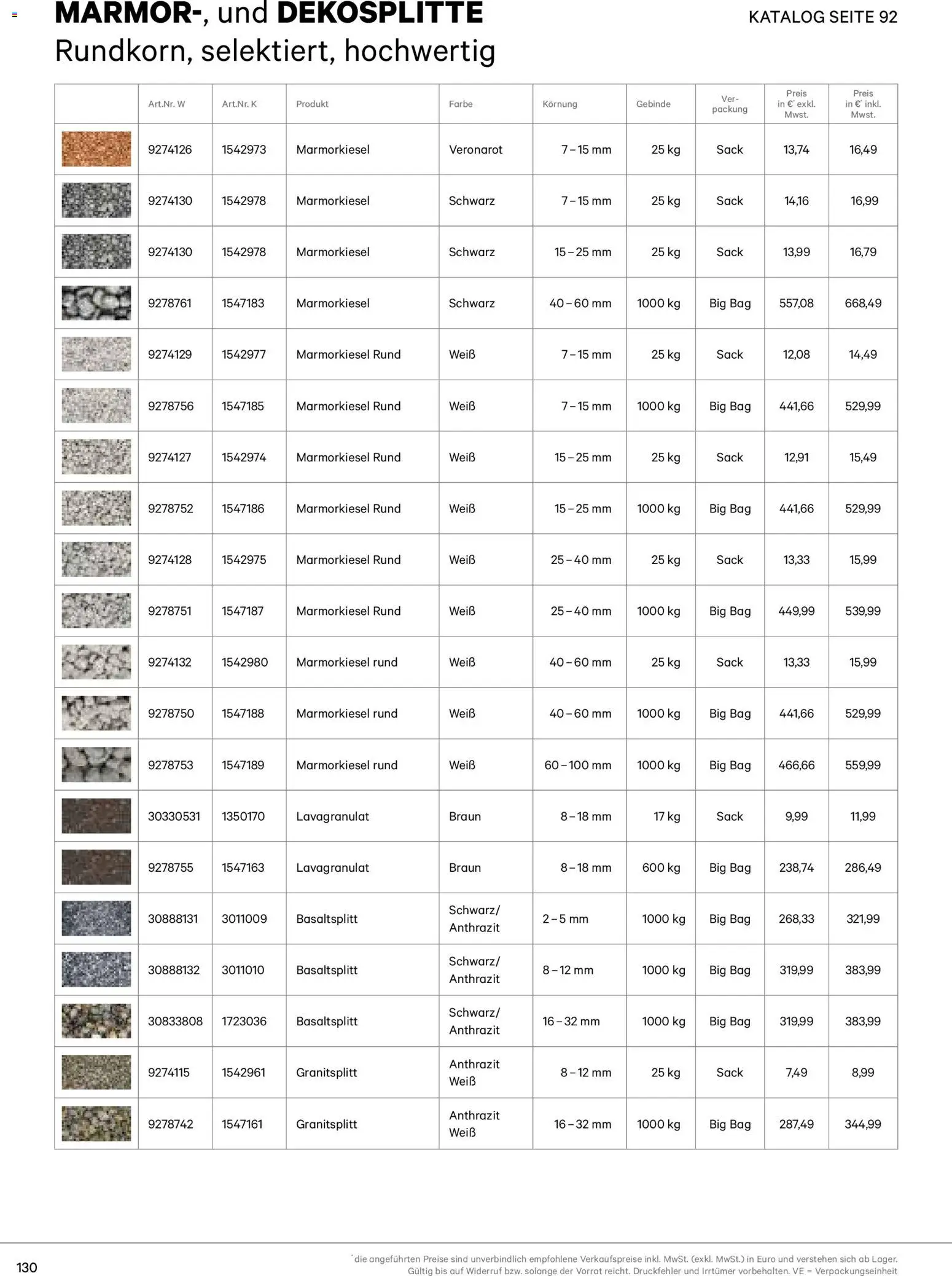 Lagerhaus  Casafino Katalog 2026 gültig ab 02.01.2026 | Seite: 130