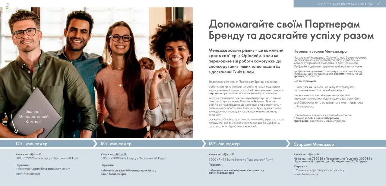 Oriflame Kаталог - дійснийкції з 28.01.2024 | Сторінка: 15 | Товари: Ніж