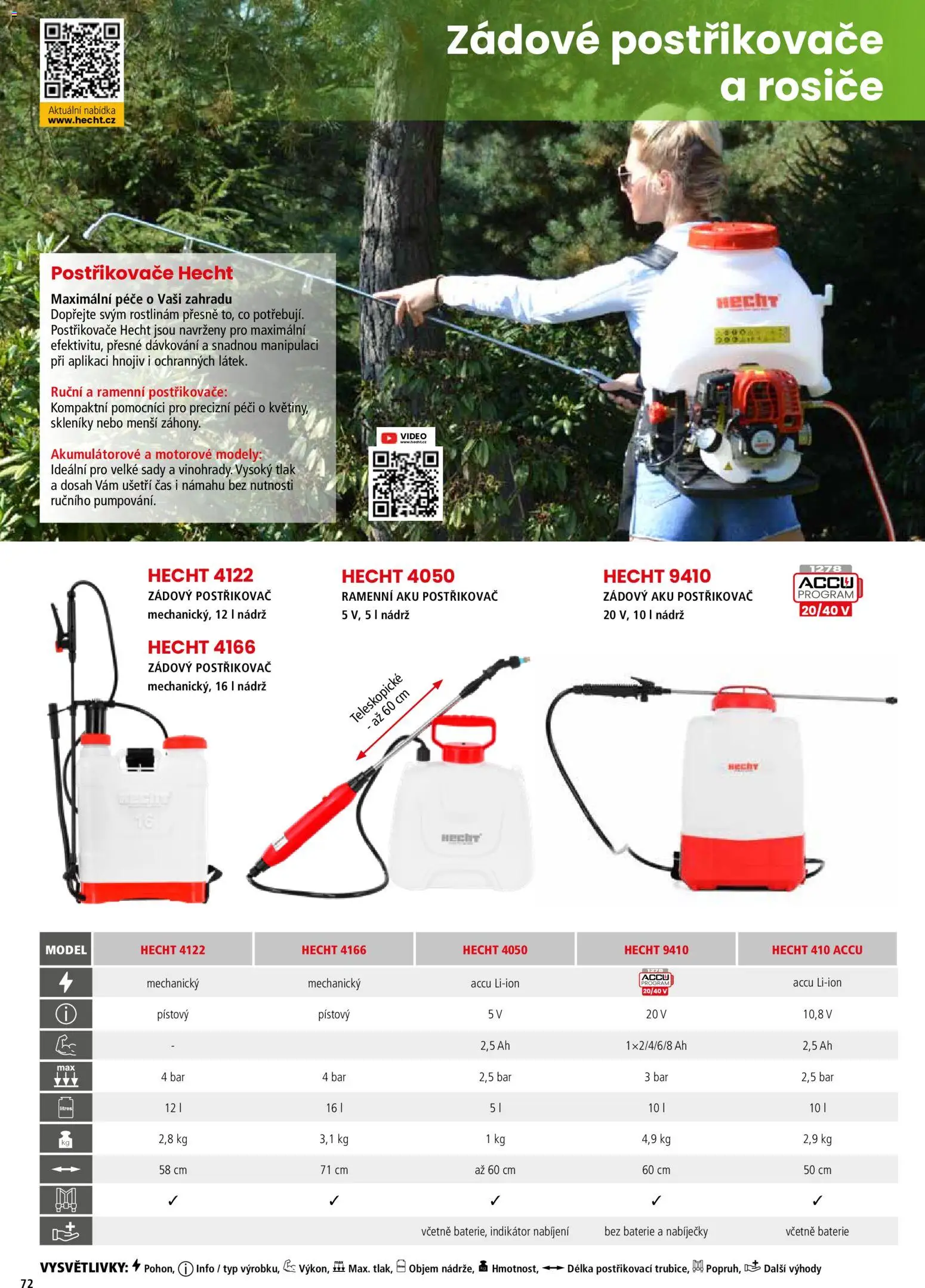 Hecht katalog - Jaro - léto 2026 od 19.02.2026 | Strana: 72 | Produkty: Hecht, Video, Modely, Baterie