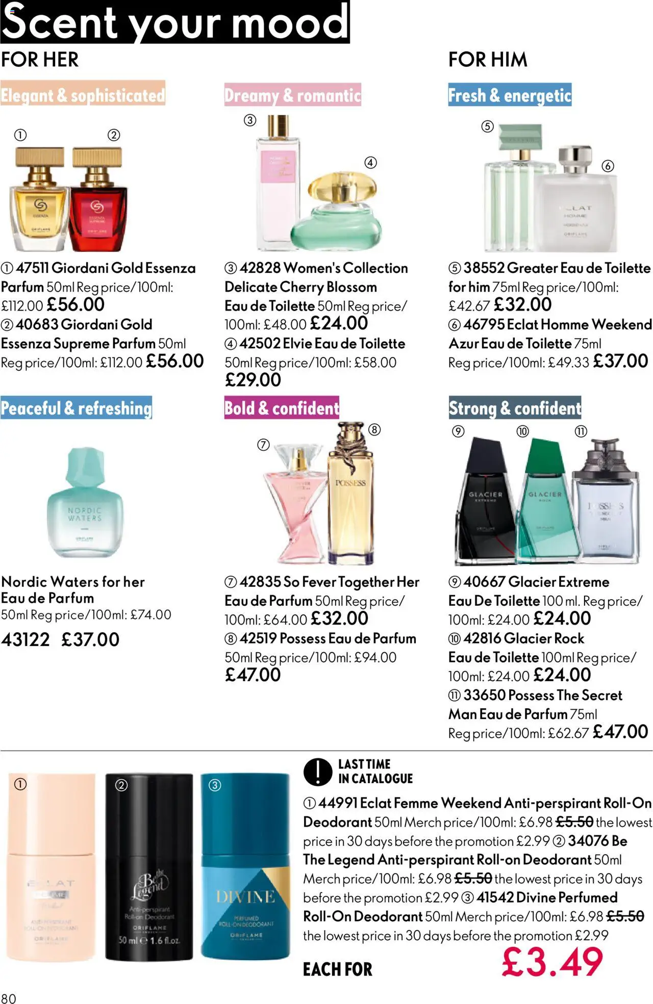 {H1} | Page: 80 | Products: Eau de toilette, Deodorant, Antiperspirant