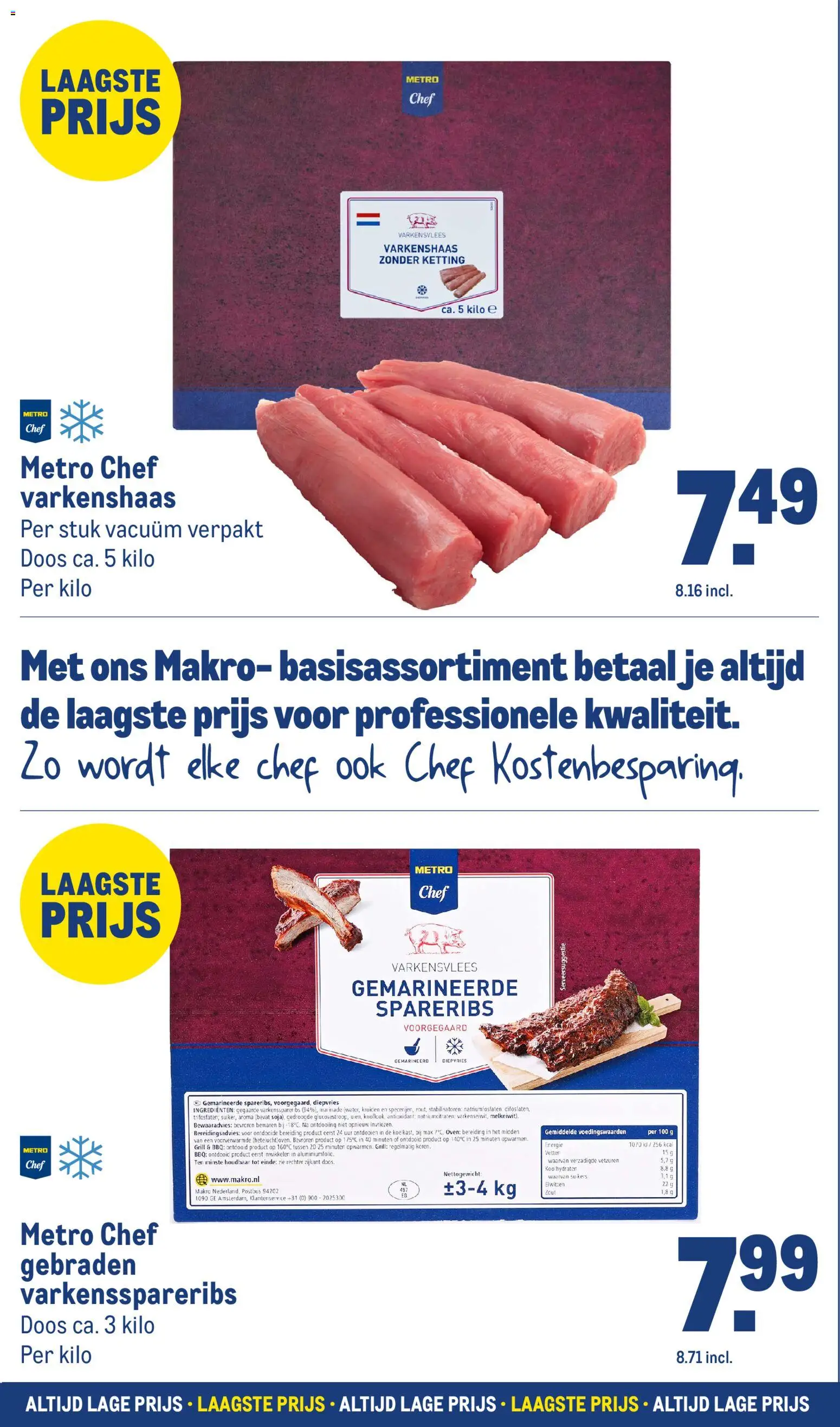 {H1} | Pagina: 12 | Producten: Varkensvlees, Oven, Grill, Citrompótló tabletta