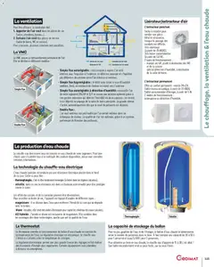 Gedimat - Prévisualisation de Gedimat - Brochure valide à partir de 01.04.2026 | Page: 115 | Produits: Bureau, Interrupteur