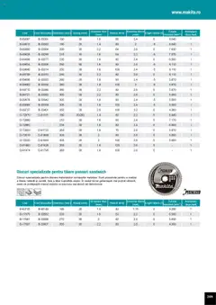 Ofertele Makita valabile de la 01.04.2025 | Pagină: 209 | Produse: Disc