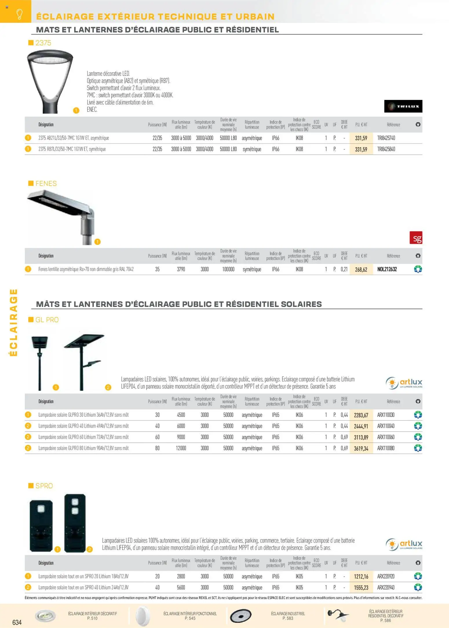 {H1} | Page: 126 | Produits: Câble, Lampadaire, Batterie, Lentille