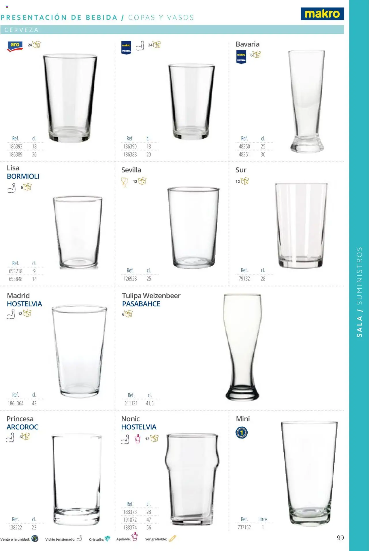 Makro catálogo │ válido desde el 19.06.2024 | Página: 99