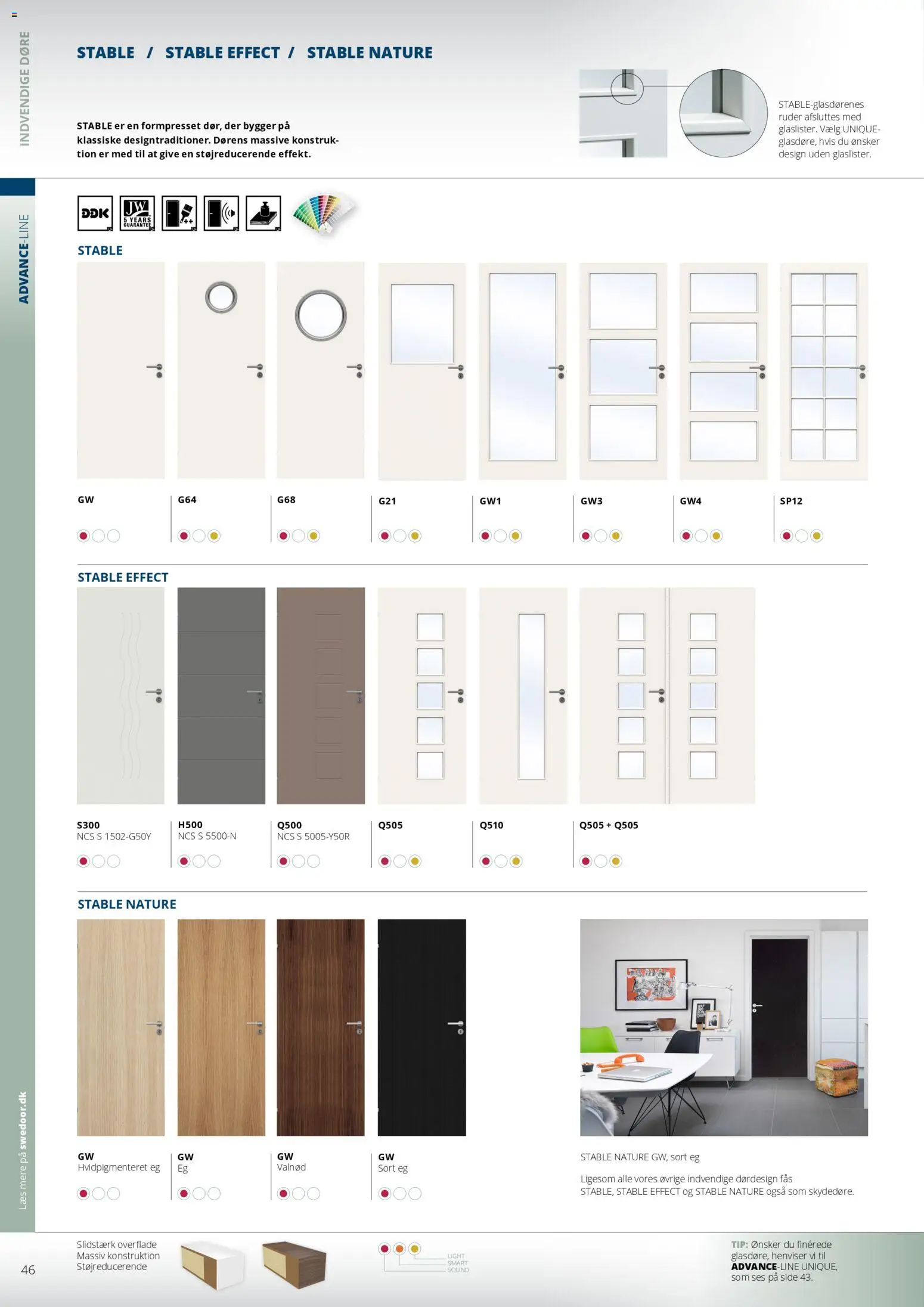 Bauhaus tilbudsavis – gyldig fra 01.01.2026 | Side: 46