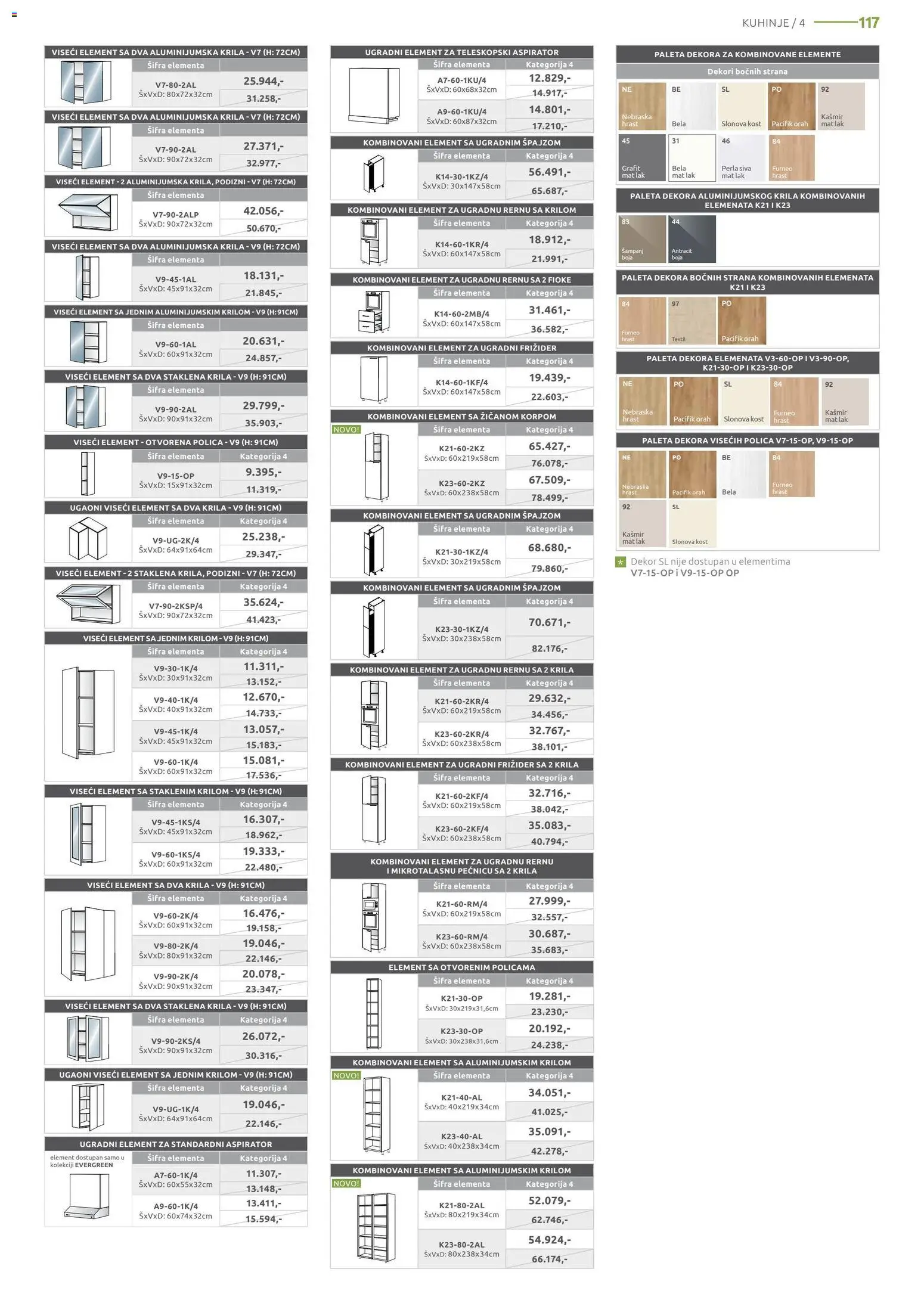 Jela katalog - važi od 06.04.2026 | Strana: 117 | Proizvode: Polica, Orah, Frižider, Aspirator