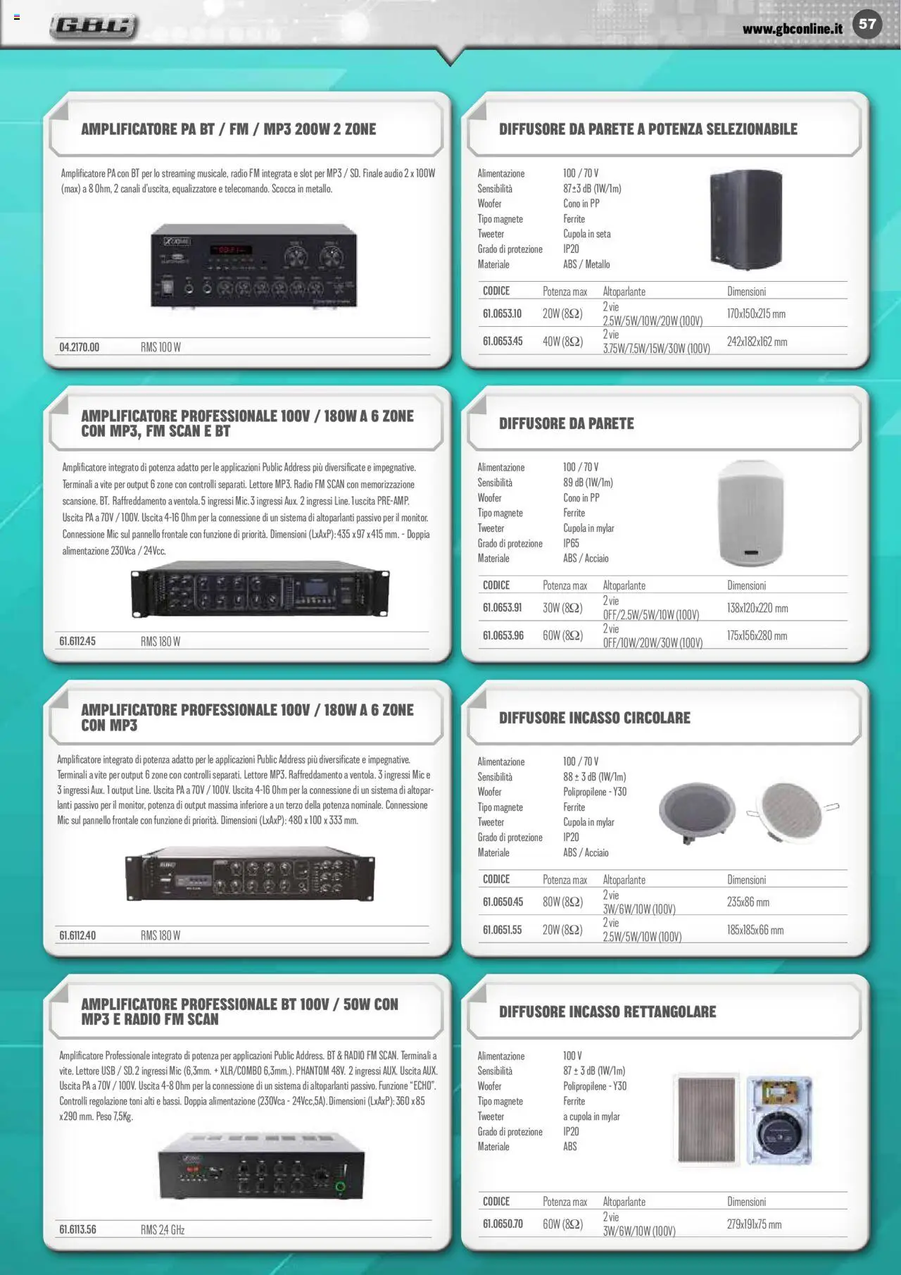 Volantino GBC del 09.06.2025 | Pagina: 57 | Prodotti: Altoparlante, Audio, Radio, USB