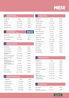 Pogląd oferty "Makro gazetka - Produktów marek własnych dla profesjonalnej Gastronomii" - ważna od 01.03.2026 | Strona: 15 | Produkty: Karkówka, Schab, Jagnięcina, Szynka