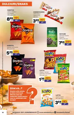 Ofertele Annabella valabile de la 19.03.2026 | Pagină: 12 | Produse: Ardei, Semințe, Alune, Pizza