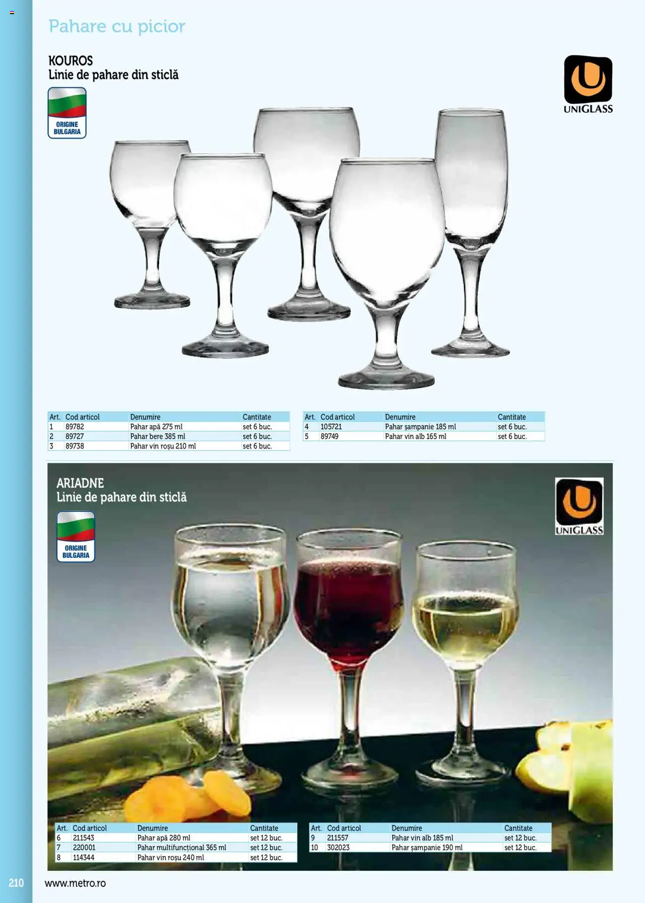 Noul catalog Metro – valabil de la 17.09.2025 | Pagină: 210 | Produse: Pahare, Vin, Bere, Apă