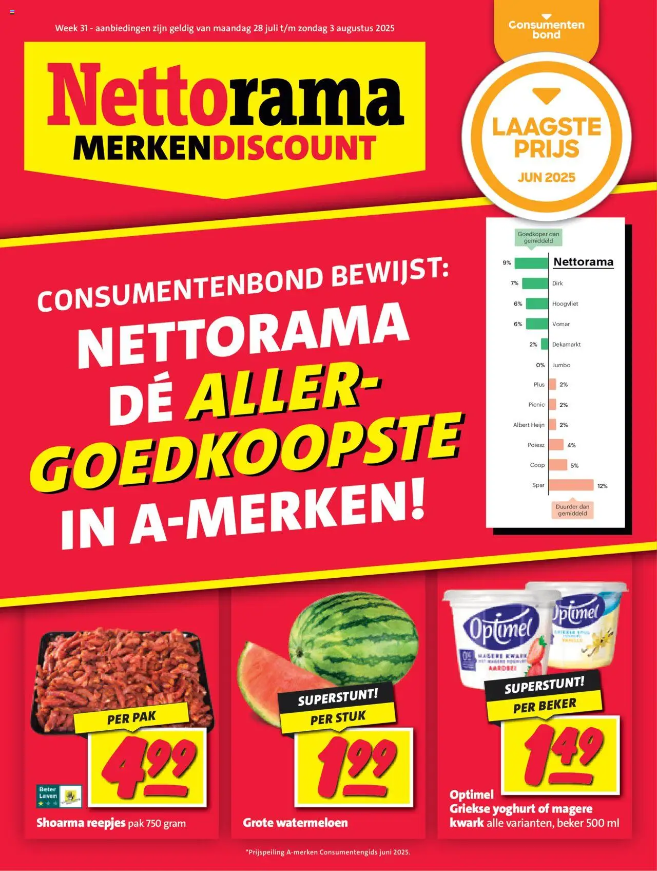  | Pagina: 1 | Producten: Yoghurt, Beker, Kwark, Watermeloen