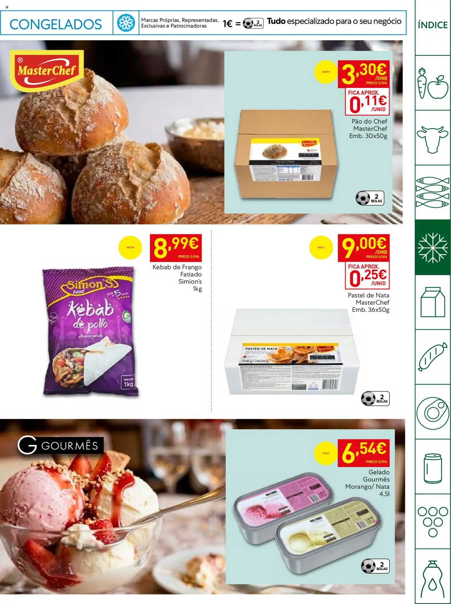 Recheio Horeca │ válido de 14.04.2026 | Página: 11 | Produtos: Frango, Gelado, Pão, Nata