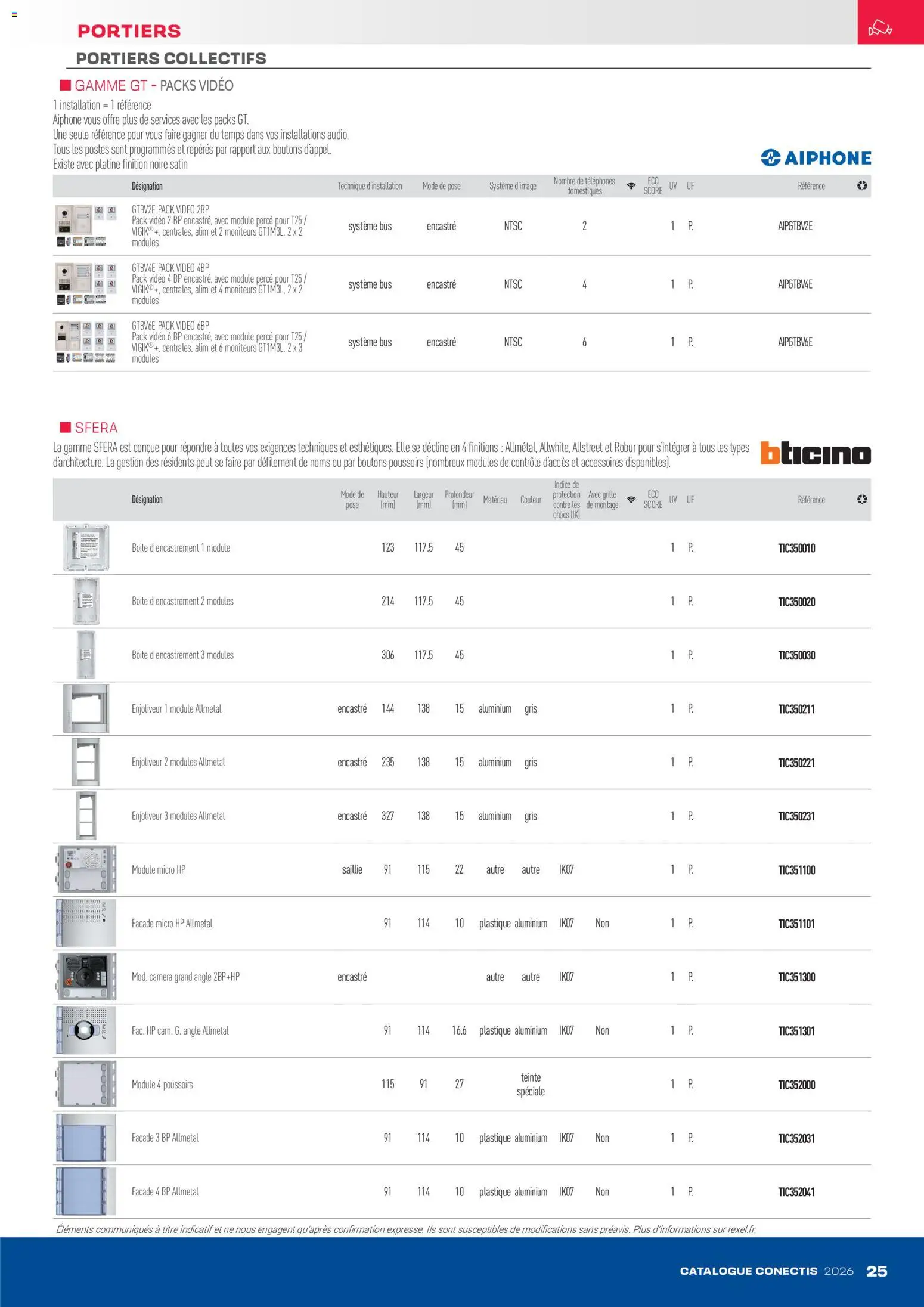 {H1} | Page: 25 | Produits: Vidéo, Caméra