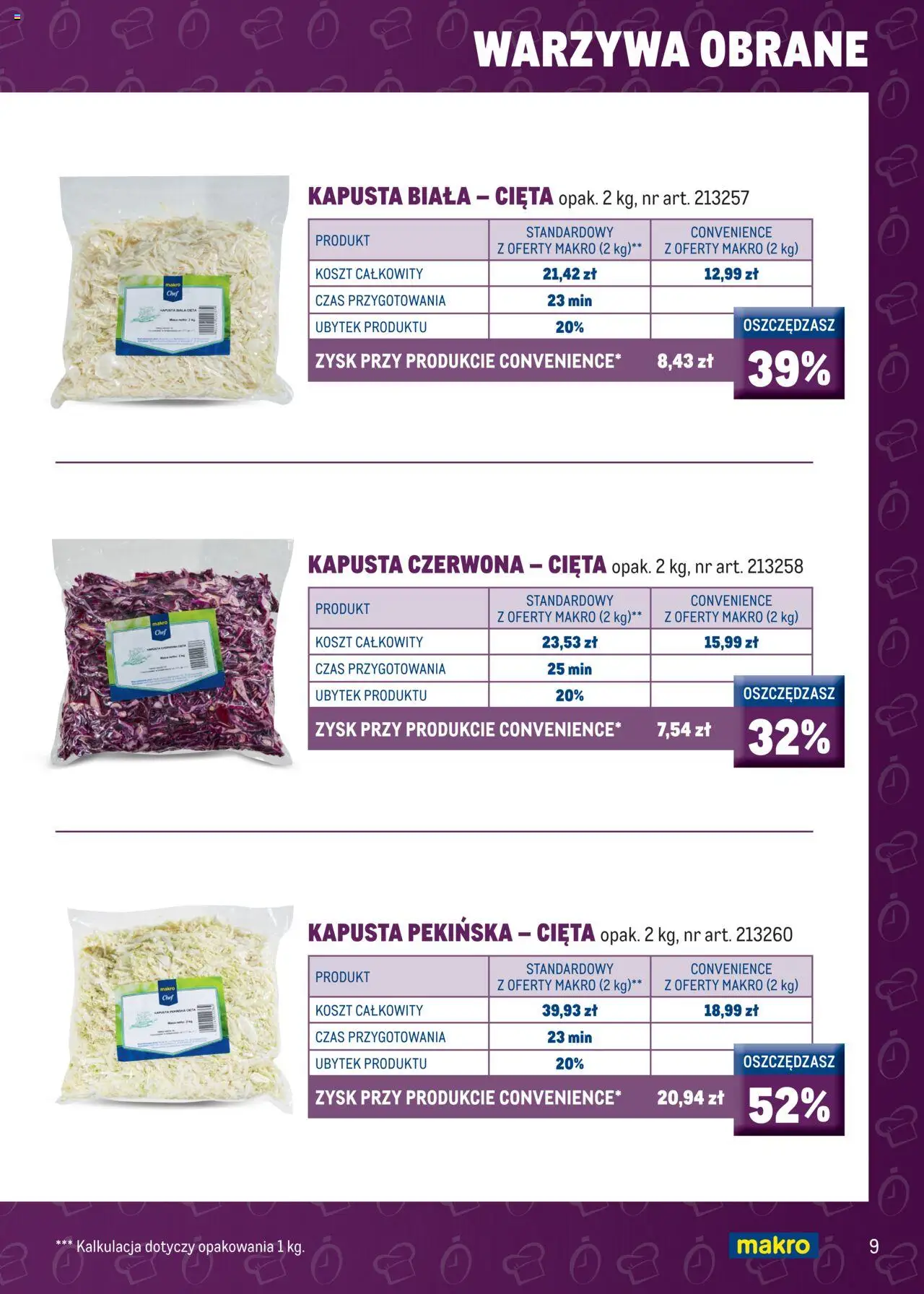 Makro Gazetka - Smart Chef od 12.02.2025 | Strona: 11 | Produkty: Warzywa