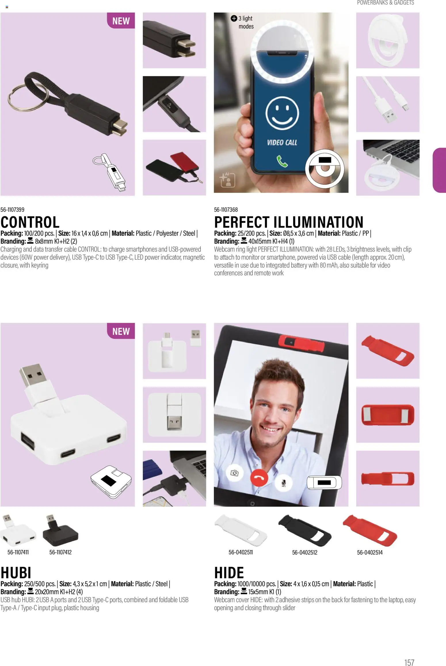 Sapo Giveaways Promotion tops – σε ισχύ από 14.01.2026 | Σελίδα: 157 | Προϊόντα: Hoitoaine