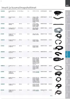 Makita-mainoslehti voimassa 24.03.2026 alkaen | Sivu: 405 | Tuotteet: Monitoimikone, Käsineet