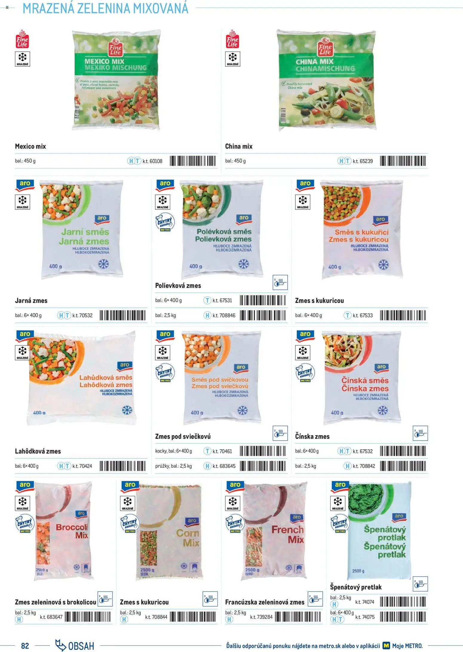 Nové Metro akcie – leták je platný od 01.01.2025 | Strana: 82 | Produkty: Mrazená zelenina