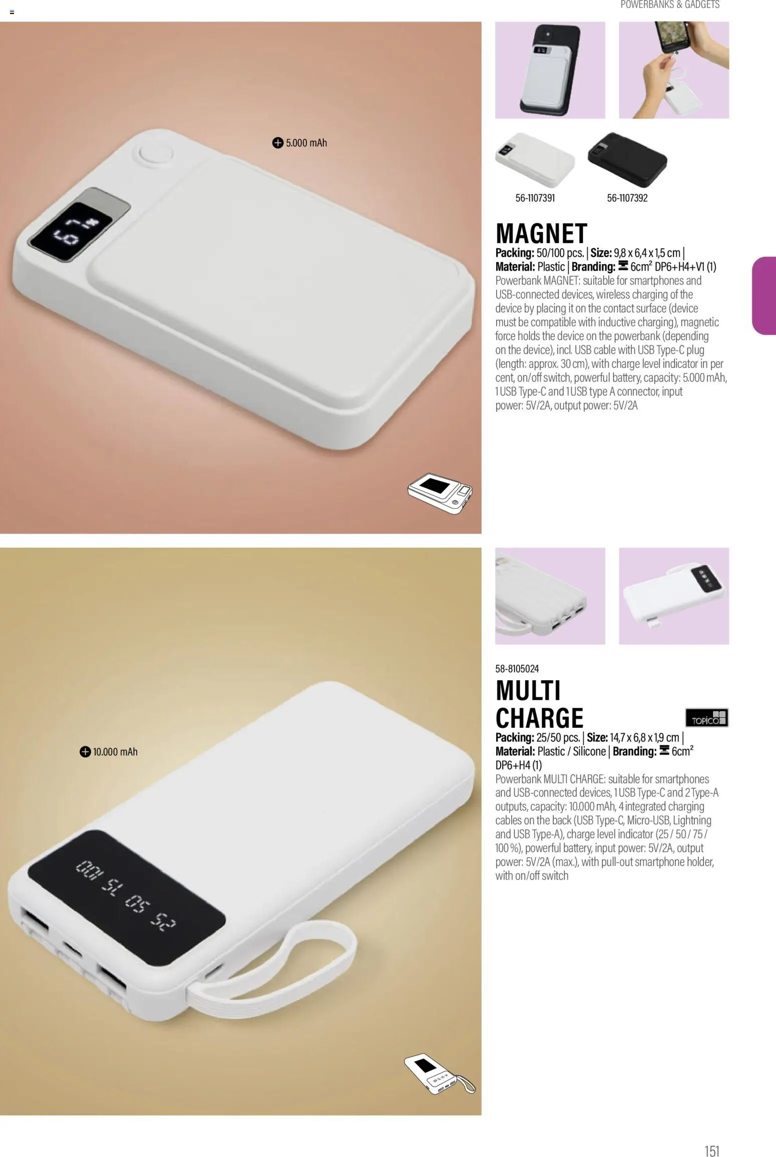 Sapo Giveaways Promotion tops – σε ισχύ από 14.01.2026 | Σελίδα: 151 | Προϊόντα: Poskipuna, Hoitoaine