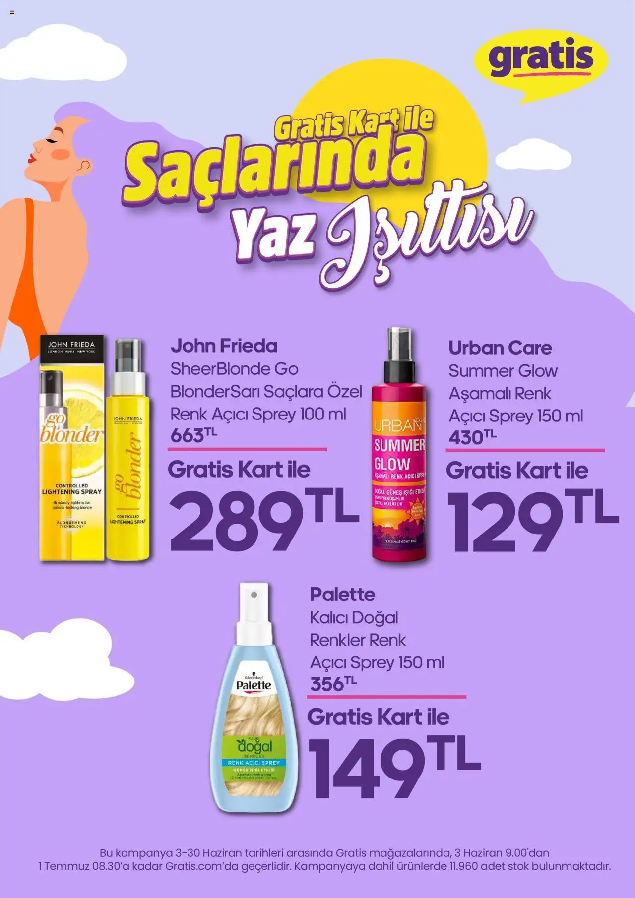 Gratis Katalog - 01.06.2025 tarihinden itibaren geçerlidir | Sayfa: 15