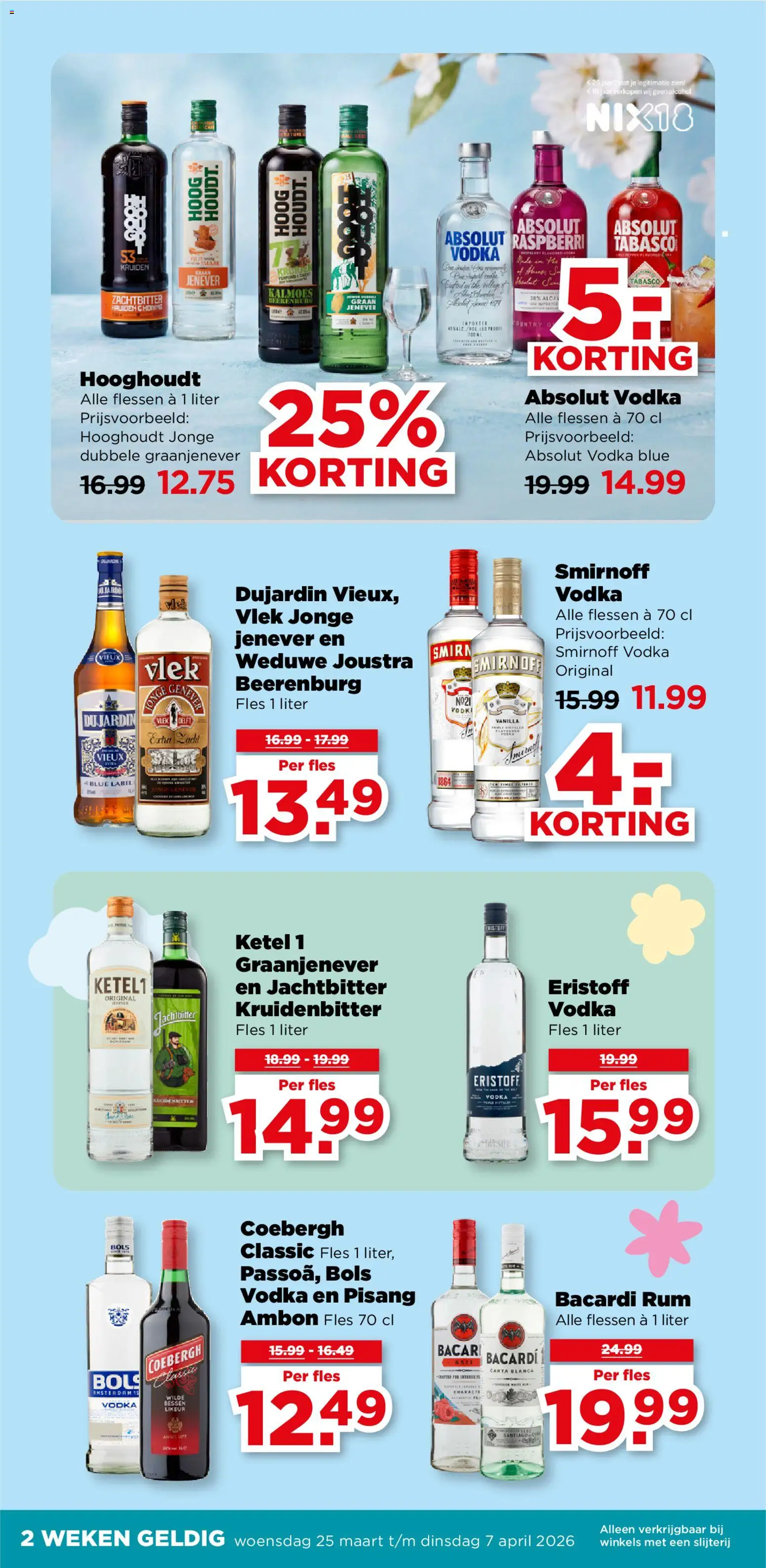 {H1} | Pagina: 53 | Producten: Fles, Slijterij, Ketel, Alcohol