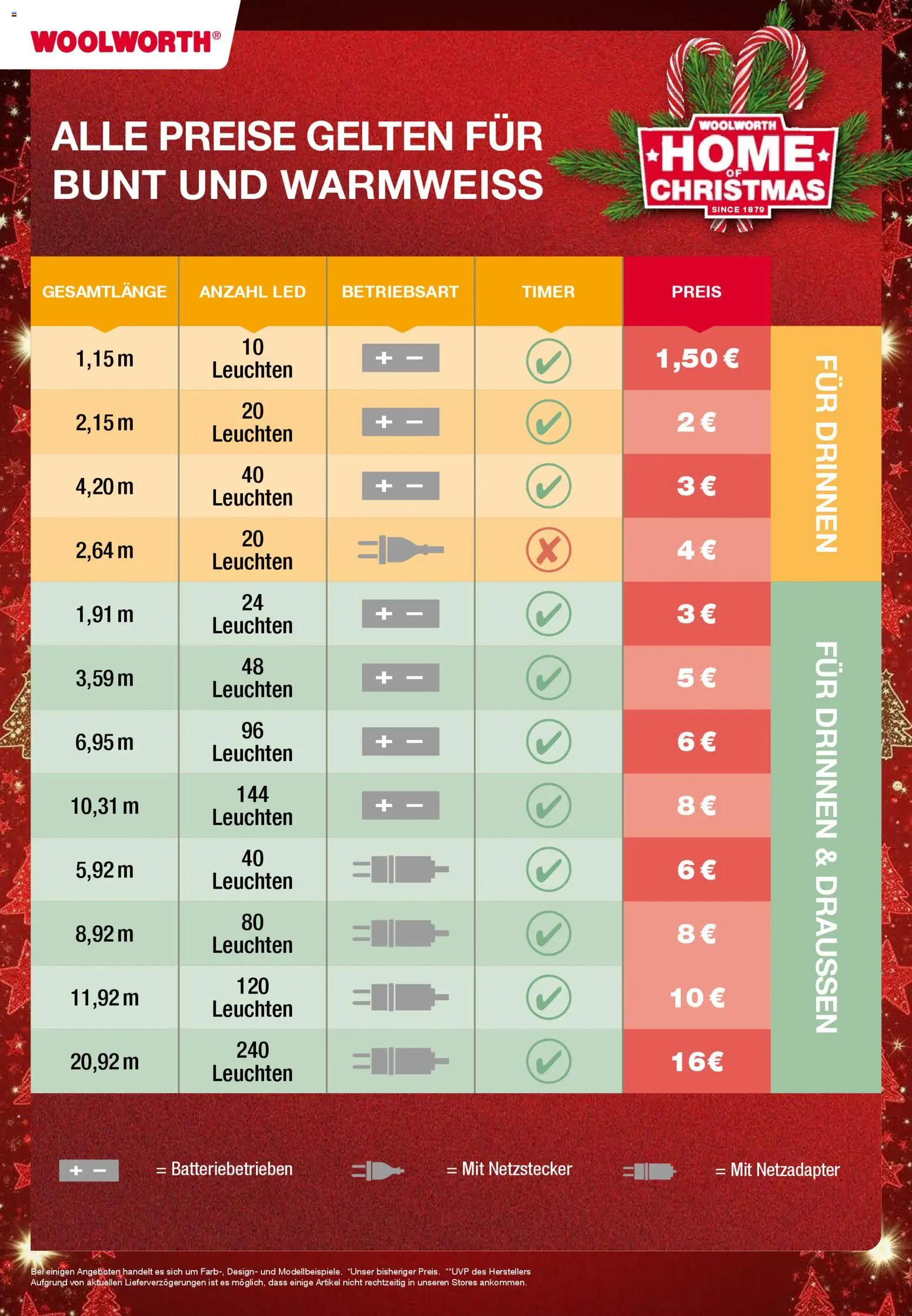 Woolworth Prospekt 	 – gültig ab 21.11.2025 | Seite: 11