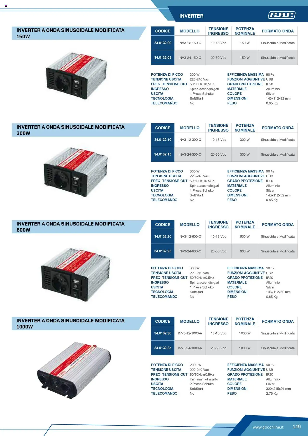 Volantino GBC del 12.04.2025 | Pagina: 149 | Prodotti: Anello, USB, Alluminio, Presa