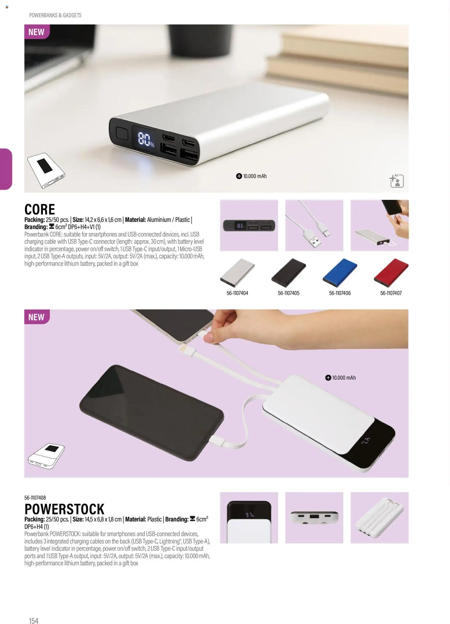 Sapo Giveaways Promotion tops – σε ισχύ από 14.01.2026 | Σελίδα: 154 | Προϊόντα: Hoitoaine