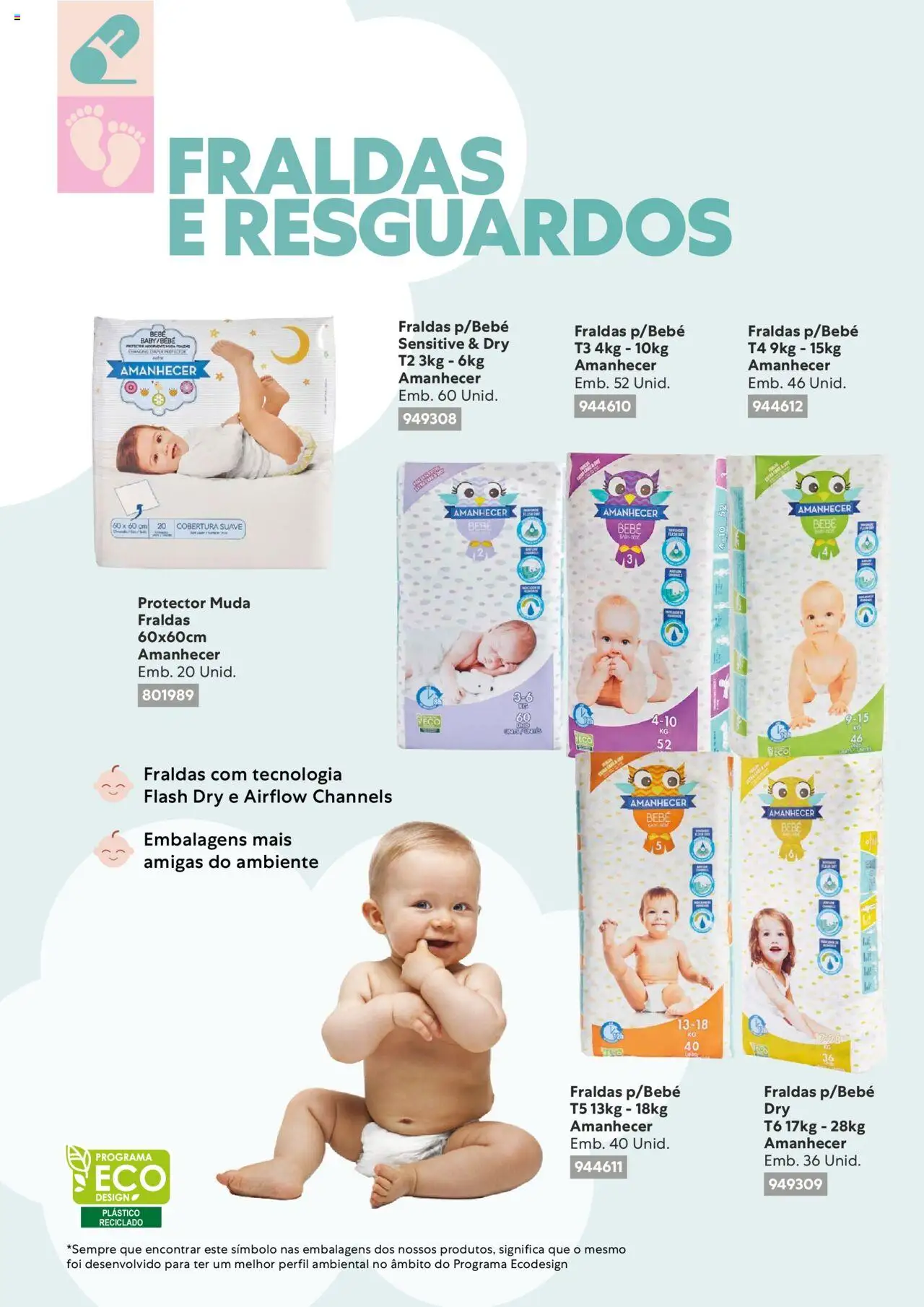 Recheio Feira do Bebé │ válido de 10.01.2023 | Página: 20