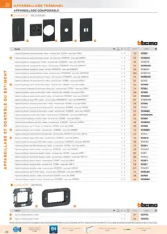 Rexel - Prévisualisation de Rexel Appareillage et Contrôle du Bâtiment valide à partir de 01.12.2024 | Page: 72 | Produits: Radio, USB, Enjoliveurs, Interrupteur